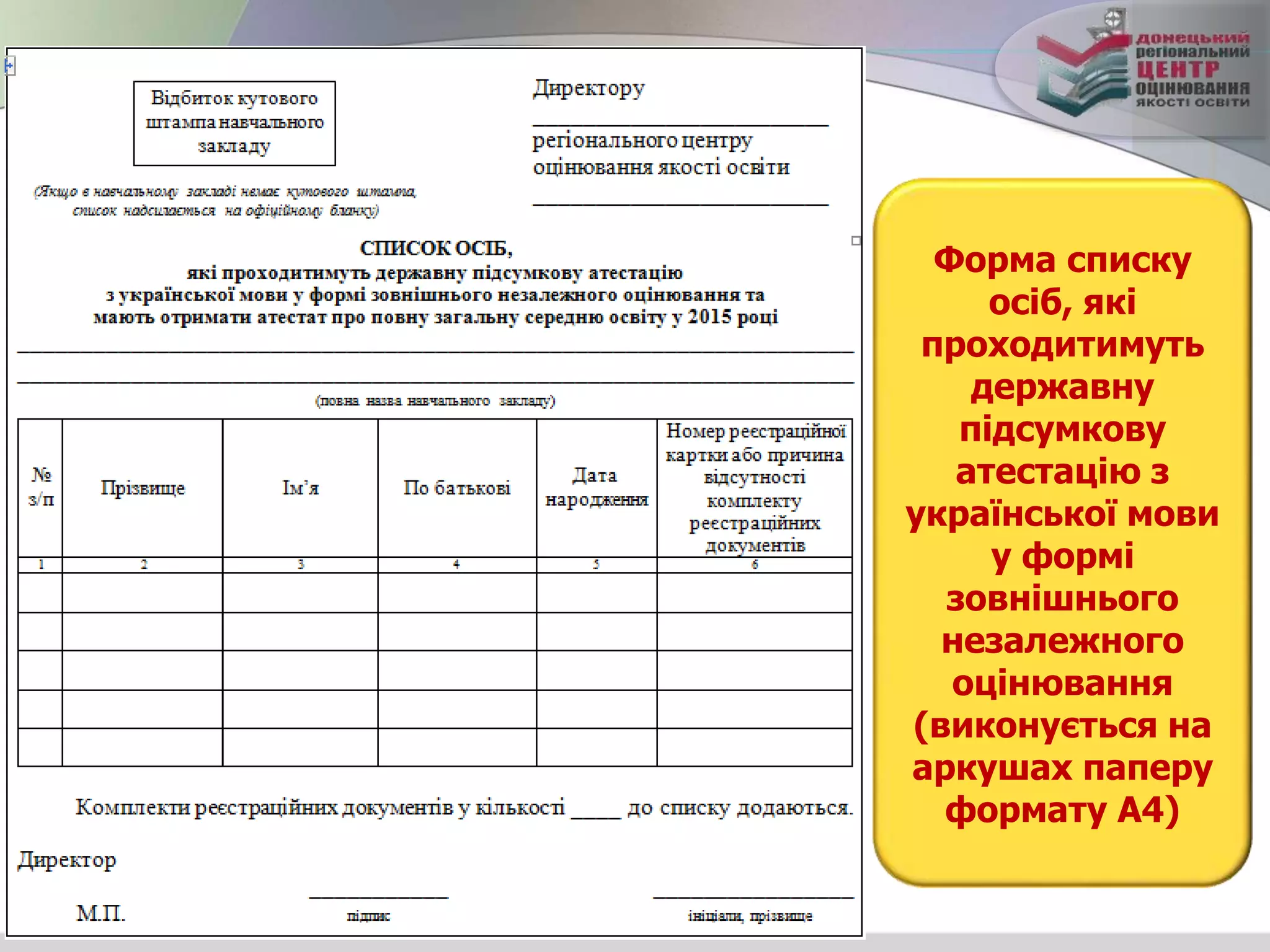 Форма списку
осіб, які
проходитимуть
державну
підсумкову
атестацію з
української мови
у формі
зовнішнього
незалежного
оцінювання
(виконується на
аркушах паперу
формату А4)
 