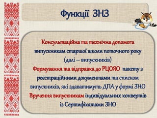 Функції ЗНЗ
Консультаційна та технічна допомога
випускникам старшої школи поточного року
(далі – випускників)
Формування та відправка до РЦОЯО пакету з
реєстраційними документами та списком
випускників, які здаватимуть ДПА у формі ЗНО
Вручення випускникам індивідуальних конвертів
із Сертифікатами ЗНО
 