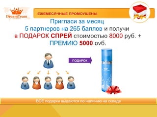 Пригласи за месяц
5 партнеров на 265 баллов и получи
в ПОДАРОК СПРЕЙ стоимостью 8000 руб. +
ПРЕМИЮ 5000 руб.
ПОДАРОК
 