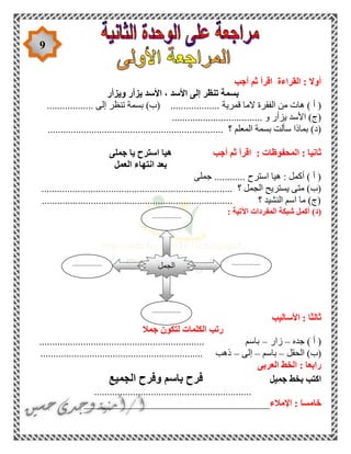 9
‫أجب‬ ‫ثم‬ ‫اقرأ‬ ‫القراءة‬ : ‫أوال‬
‫ويزأر‬ ‫يزأر‬ ‫األسد‬ ، ‫األسد‬ ‫إلى‬ ‫تنظر‬ ‫بسمة‬
‫الفق‬ ‫من‬ ‫هات‬ ) ‫أ‬ (.............. ‫قمرية‬ ‫الما‬ ‫رة‬.................. ‫إلى‬ ‫تنظر‬ ‫بسمة‬ )‫(ب‬ .....
....... ‫و‬ ‫يزأر‬ ‫األسد‬ )‫(ج‬............................
............ ‫؟‬ ‫المعلم‬ ‫بسمة‬ ‫سألت‬ ‫بماذا‬ )‫(د‬........................................................
‫ثا‬‫أجب‬ ‫ثم‬ ‫اقرأ‬ : ‫المحفوظات‬ : ‫نيا‬‫جملى‬ ‫يا‬ ‫استرح‬ ‫هيا‬
‫العمل‬ ‫انتهاء‬ ‫بعد‬
‫جملى‬ ............ ‫استرح‬ ‫هيا‬ : ‫أكمل‬ ) ‫أ‬ (
........................ ‫؟‬ ‫الجمل‬ ‫يستريح‬ ‫متى‬ )‫(ب‬..................................................
.......................................................................... ‫؟‬ ‫النشيد‬ ‫اسم‬ ‫ما‬ )‫(ج‬
(‫د‬): ‫اآلتية‬ ‫المفردات‬ ‫شبكة‬ ‫أكمل‬
‫األساليب‬ : ‫ثالثا‬
‫رتب‬‫جمال‬ ‫لتكون‬ ‫الكلمات‬
‫جده‬ ) ‫أ‬ (–‫زار‬–................................................................ ‫باسم‬
‫الحقل‬ )‫(ب‬–‫باسم‬–‫إلى‬–............................................................... ‫ذهب‬
‫العربى‬ ‫الخط‬ : ‫رابعا‬
‫جميل‬ ‫بخط‬ ‫اكتب‬‫الجميع‬ ‫وفرح‬ ‫باسم‬ ‫فرح‬
.............................................................
‫اإلمالء‬ : ‫خامسا‬____________________________________
‫الجمل‬ .................
..
.................
..
.................
..
.................
..
 