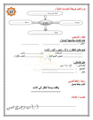 13
(‫د‬): ‫اآلتية‬ ‫المفردات‬ ‫خريطة‬ ‫أكمل‬
‫األساليب‬ : ‫ثالثا‬
: ‫البداية‬ ‫متشابهة‬ ‫كلمات‬ ‫هات‬
......................... ........................ ..................... : ُ ‫أعيش‬
: ‫النقط‬ ‫مكان‬ ‫ضع‬-‫أنا‬ (–‫نحن‬–َ‫أنت‬–) ِ‫ت‬‫أن‬
.......................... ‫باسم‬ .......................... ‫أصحاب‬ ....
. ‫بالكرة‬ ‫تلعب‬ .......................... ‫الحيوانات‬ ‫تحبين‬ ............................
: ‫كالمثال‬ ‫حلل‬
‫سى‬ / ‫سا‬ / ْ‫إح‬ : ‫إحساسى‬
....................................... : ‫الجميع‬........
............................................... : ‫خيار‬
‫العربى‬ ‫الخط‬ : ‫رابعا‬
‫جميل‬ ‫بخط‬ ‫اكتب‬
‫األسد‬ ‫إلى‬ ‫تنظر‬ ‫بسمة‬ ‫وقفت‬
...........................................
‫اإلمالء‬ : ‫خامسا‬
____________________________________________
........................... ‫مضادها‬........................... ‫مرادفها‬
.............................................. ‫الجملة‬
‫استرح‬
‫ت‬................................ ‫حروف‬ ‫إلى‬ ‫حليل‬
 