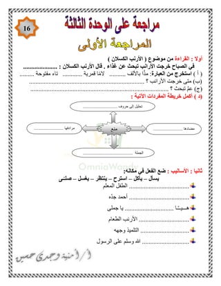 16
‫القراءة‬ : ‫أوال‬) ‫الكسالن‬ ‫األرنب‬ ( ‫موضوع‬ ‫من‬
‫الكس‬ ‫األرنب‬ ‫قال‬ . ‫غذاء‬ ‫عن‬ ‫تبحث‬ ‫األرانب‬ ‫خرجت‬ ‫الصباح‬ ‫في‬..................... : ‫الن‬
(‫أ‬)‫العبارة‬ ‫من‬ ‫استخرج‬:......... ‫مفتوحة‬ ‫تاء‬ ............ ‫قمرية‬ ‫ا‬ً‫م‬‫ال‬ .......... ‫باأللف‬ ‫ا‬ًّ‫د‬‫م‬
....................................................................... ‫؟‬ ‫األرانب‬ ‫خرجت‬ ‫متى‬ )‫(ب‬
..................... ‫؟‬ ‫تبحث‬ َّ‫م‬‫ع‬ )‫(ج‬................................................................
‫(د‬): ‫اآلتية‬ ‫المفردات‬ ‫خريطة‬ ‫أكمل‬
: ‫األساليب‬ : ‫ثانيا‬:‫مكانه‬ ‫في‬ ‫الفعل‬ ‫ضع‬
‫يسأل‬–‫يأكل‬–‫استرح‬–‫ينتظر‬–‫يغسل‬–‫ـى‬ّ‫صلـ‬
‫المعلم‬ ‫الطفل‬ .....................................
............‫ه‬ّ‫د‬‫ج‬ ‫أحمد‬ .........................
‫جملى‬ ‫يا‬ .............................. ‫ـا‬َّ‫ـ‬‫هـــيـ‬
‫الطعام‬ ‫األرنب‬ ...............................
‫وجهه‬ ‫التلميذ‬ ..............................
‫الرسول‬ ‫على‬ ‫وسلم‬ ‫هللا‬ .............................
........................... ‫مضادها‬........................... ‫مرادفها‬
.............................................. ‫الجملة‬
‫منع‬
................................ ‫حروف‬ ‫إلى‬ ‫تحليل‬
 
