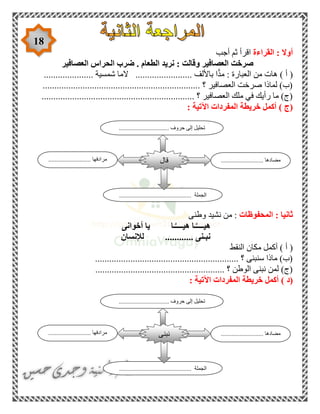 18
‫القراءة‬ : ‫أوال‬‫أجب‬ ‫ثم‬ ‫اقرأ‬
‫العصافير‬ ‫الحراس‬ ‫ضرب‬ . ‫الطعام‬ ‫نريد‬ : ‫وقالت‬ ‫العصافير‬ ‫صرخت‬
............. ‫شمسية‬ ‫الما‬ ........................ ‫باأللف‬ ‫ا‬ًّ‫د‬‫م‬ : ‫العبارة‬ ‫من‬ ‫هات‬ ) ‫أ‬ (........
................................................................... ‫؟‬ ‫العصافير‬ ‫صرخت‬ ‫لماذا‬ )‫(ب‬
................................................................. ‫؟‬ ‫العصافير‬ ‫ملك‬ ‫في‬ ‫رأيك‬ ‫ما‬ )‫(ج‬
‫(ج‬): ‫اآلتية‬ ‫المفردات‬ ‫خريطة‬ ‫أكمل‬
‫المح‬ : ‫ثانيا‬‫فوظات‬‫وطنى‬ ‫نشيد‬ ‫من‬ :
‫أخوانى‬ ‫يا‬ ‫ـا‬َّ‫هيــــ‬ ‫ـا‬َّ‫هيــــ‬
‫لإلنسان‬ ............ ‫نبـنى‬
‫النقط‬ ‫مكان‬ ‫أكمل‬ ) ‫أ‬ (
............................................... ‫؟‬ ‫سنبنى‬ ‫ماذا‬ )‫(ب‬..............
....................................................... ‫؟‬ ‫الوطن‬ ‫نبنى‬ ‫لمن‬ )‫(ج‬
(‫د‬): ‫اآلتية‬ ‫المفردات‬ ‫خريطة‬ ‫أكمل‬
‫مضاد‬........................... ‫ها‬........................... ‫مرادفها‬
.............................................. ‫الجملة‬
‫قال‬
................................ ‫حروف‬ ‫إلى‬ ‫تحليل‬
........................... ‫مضادها‬........................... ‫مرادفها‬
‫الجم‬.............................................. ‫لة‬
‫نبنى‬
................................ ‫حروف‬ ‫إلى‬ ‫تحليل‬
 