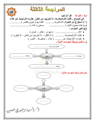 20
‫القراءة‬ : ‫أوال‬‫ثم‬ ‫اقرأ‬‫أ‬‫جب‬
‫الصباح‬ ‫في‬‫غذاء‬ ‫عن‬ ‫تبحث‬ ‫األم‬ ‫طارت‬ . ّ‫العش‬ ‫من‬ ‫تخرجوا‬ ‫ال‬ : ‫لصغارها‬ ّ‫م‬‫األ‬ ‫قالت‬ ..
(‫أ‬):‫العبارة‬ ‫من‬ ‫استخرج‬‫قمري‬ ‫ا‬ً‫م‬‫ال‬............... ) ‫بالكسر‬ ‫تنوين‬ ( ‫بها‬ ‫كلمة‬ ............ ‫ة‬
...................... ) ّ‫العش‬ ( ‫جمع‬ ‫هات‬ )‫(ب‬............................ ) ‫غذاء‬ ( ‫ومعنى‬
: ‫الصواب‬ ‫تخير‬ )‫(ج‬
‫حيوان‬ ( ................................ ّ‫م‬‫األ‬–‫طائر‬–) ‫إنسان‬
. ‫لصغارها‬ ‫األم‬ ‫قالت‬‫تأكلوا‬ ‫ال‬ ( ............–‫العش‬ ‫من‬ ‫تخرجوا‬ ‫ال‬–) ‫تطيروا‬ ‫ال‬
‫غذاء‬ ( .......... ‫عن‬ ‫تبحث‬ ّ‫م‬‫األ‬ ‫طارت‬–‫صغيرها‬–) ‫البذور‬
‫(د‬): ‫اآلتية‬ ‫المفردات‬ ‫خريطة‬ ‫أكمل‬
(‫هـ‬): ‫اآلتية‬ ‫المفردات‬ ‫شبكة‬ ‫أكمل‬
........................... ‫مضادها‬........................... ‫مرادفها‬
.............................................. ‫الجملة‬
‫منع‬
‫حروف‬ ‫إلى‬ ‫تحليل‬................................
‫غذاء‬ ..................
.
..................
.
..................
.
..................
.
 