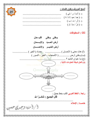 25
‫كلمات‬ ‫ن‬ّ‫و‬‫وك‬ ‫الحروف‬ ‫أدمج‬:
o) ‫تى‬ / ‫ر‬ / ْ‫ـ‬‫أس‬ (........................................................
o) ‫ة‬ / َ‫لـ‬ / ‫ميـ‬ / َ‫جـ‬ (........................................................
o........................................................ ) ‫ب‬ / ‫نـ‬ / ‫أر‬ (
o........................................................ ) ُ‫م‬ / ُ‫ـ‬‫س‬ / ْ‫نر‬ (
‫المحفوظات‬ : ‫ثالثا‬
‫وطنى‬ ‫وطنى‬‫ق‬‫حان‬ ‫لب‬
‫واإليـــــمان‬ ّ‫الحـــب‬ ‫أرض‬
‫واإلحســــان‬ ‫الخـيـــر‬ ‫أرض‬
( ‫معنى‬ ‫هات‬ )‫(أ‬‫اإلحسان‬‫م‬ ....................... )‫ضاد‬(‫الخير‬...................... )
)‫(ب‬‫أرض‬ ‫وطنى‬( ...............‫األصحاب‬–‫الخير‬-‫النسور‬)
)‫(ج‬‫النشيد‬ ‫عنوان‬ ‫ما‬...... ‫؟‬.............................................................
(‫د‬): ‫اآلتية‬ ‫المفردات‬ ‫شبكة‬ ‫أكمل‬
‫العربى‬ ‫الخط‬ : ‫رابعا‬: ‫جميل‬ ‫بخط‬ ‫اكتب‬
‫هلل‬ ‫ا‬ً‫ر‬‫شكـــ‬ : ‫الجميع‬ ‫قال‬
................................................................................
ً‫خامسـ‬‫اإلمالء‬ : ‫ا‬
______________________________________________________
‫وطنى‬ ..................
.
..................
.
..................
.
..................
.
 