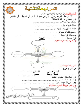 3
‫القراءة‬ : ‫أوال‬) ‫جميلة‬ ‫مدرستى‬ ( ‫موضوع‬ ‫من‬
‫أ‬ : ‫بسمة‬ ‫قالت‬‫مدرستى‬ ‫حب‬–‫جميلة‬ ‫مدرستى‬–‫المكتبة‬ ‫إلى‬ ‫أذهب‬–‫القصص‬ ‫أقرأ‬
‫السابقة‬ ‫الفقرة‬ ‫من‬ ‫استخرج‬ ) ‫أ‬ (
١.......................................... ‫باأللف‬ ‫مد‬ ‫بها‬ ‫كلمة‬ /
٢........................................... ‫بالياء‬ ‫مد‬ ‫بها‬ ‫كلمة‬ /
٣.......... ‫مربوطة‬ ‫بتاء‬ ‫تنتهى‬ ‫كلمة‬ /........................
٤........................................ ) ‫قصة‬ ( ‫كلمة‬ ‫جمع‬ /
.......................................................................‫؟‬ ‫بسمة‬ ‫تقرأ‬ ‫ماذا‬ )‫(ب‬
................................ ‫مدرستى‬ )‫(ج‬) ‫أكمل‬ (
(‫د‬)‫المفردات‬ ‫شبكة‬ ‫أكمل‬: ‫اآلتية‬
: ‫المحفوظات‬ : ‫ثانيا‬
) ‫أمى‬ ( ‫نشيد‬ ‫من‬
....................... ‫أغـــــلى‬ ‫أمــــــى‬ ‫أمــــى‬
........................ ‫فــــــى‬ ‫دومـــا‬ ‫تســكن‬
‫مكان‬ ‫أكمل‬ ) ‫أ‬ (‫النشيد‬ ‫فى‬ ‫النقط‬
.......................................................... ‫؟‬ ‫الناس‬ ‫أغـــلى‬ ْ‫من‬ )‫(ب‬
........................ ) ‫تســكن‬ ( ‫كلمة‬ ‫معنى‬ )‫(ج‬...............................
(‫د‬): ‫اآلتية‬ ‫المفردات‬ ‫خريطة‬ ‫أكمل‬
‫مدرستى‬ ..................
.
..................
.
..................
.
..................
.
........................... ‫مضادها‬........................... ‫مرادفها‬
.............................................. ‫الجملة‬
‫أغلى‬
 