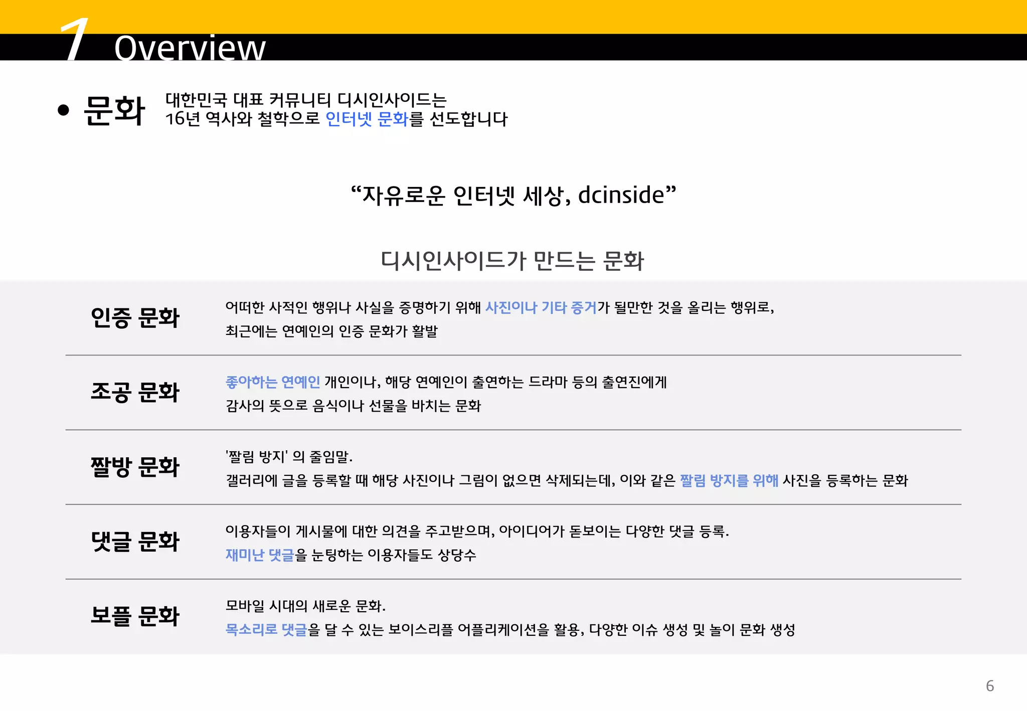 2015 디시인사이드 매체소개서 | PDF