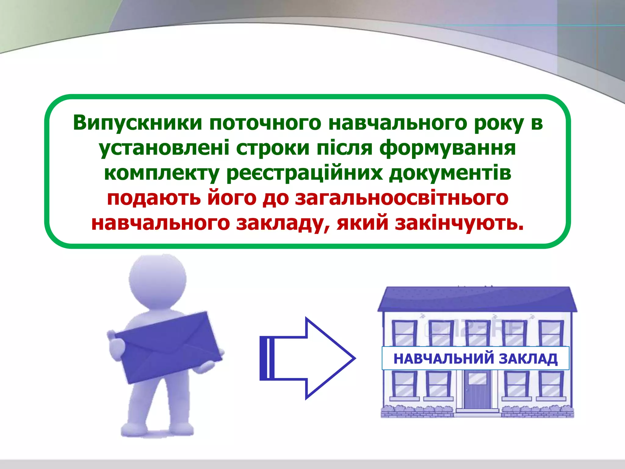 Випускники поточного навчального року в
установлені строки після формування
комплекту реєстраційних документів
подають його до загальноосвітнього
навчального закладу, який закінчують.
НАВЧАЛЬНИЙ ЗАКЛАД
 