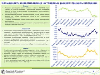 Возможности инвестирования на товарных рынках: примеры вложений
5
Хлопок
• Мировое производство хлопка-волокна в сезоне 2014-2015 годов
снизится на 0,2% по сравнению с предыдущим сезоном, потребление
вырастет на 4,5%, согласно данным Международного консультативного
комитета по хлопку.
• Неблагоприятные погодные условия Бразилии и США окажут сильное
влияние на объем производства хлопка и на предложение
соответственно.
• Основным потребителем хлопка остается Китай, объем импорта хлопка
увеличивается.
• Цена хлопка снизилась, поэтому инвесторам выгодно занимать длинные
позиции в ожидании роста цен.
Алюминий
• Производство алюминия в мире сокращается, в то время как использование
алюминия в автомобильной промышленности и других отраслях по всему
миру растет. Автопроизводители Toyota и Ford будут более активно
использовать алюминий в новых моделях в ближайшие 3 года.
• Основными потребителями алюминия в мире остаются США и Китай,
экономики которых растут значительными темпами.
• Аналитики Morgan Stanley прогнозируют рост спроса на алюминий на 7,4% в
2015 году
• Мировые запасы алюминия снижаются, что будет стимулировать рост цен.
Никель
• Потребление нержавеющей стали увеличивается в Китае и Еврозоне, что
гарантирует стабильный спрос на никель, как на один из компонентов.
• Индонезия, являясь одним из крупнейших поставщиков никеля (12%
мирового объема) не собирается отменять эмбарго на экспорт руд.
• Избыток никеля сокращается, ожидается, что уже в следующем году на
рынке будет дефицит.
• На рынке сформировался растущий тренд, цена может вырасти с 18 сейчас,
до 23 тысяч долларов за тонну в 2015 году.
60
65
70
75
80
85
90
1650
1750
1850
1950
2050
2150
2250
12000
14000
16000
18000
20000
22000
 