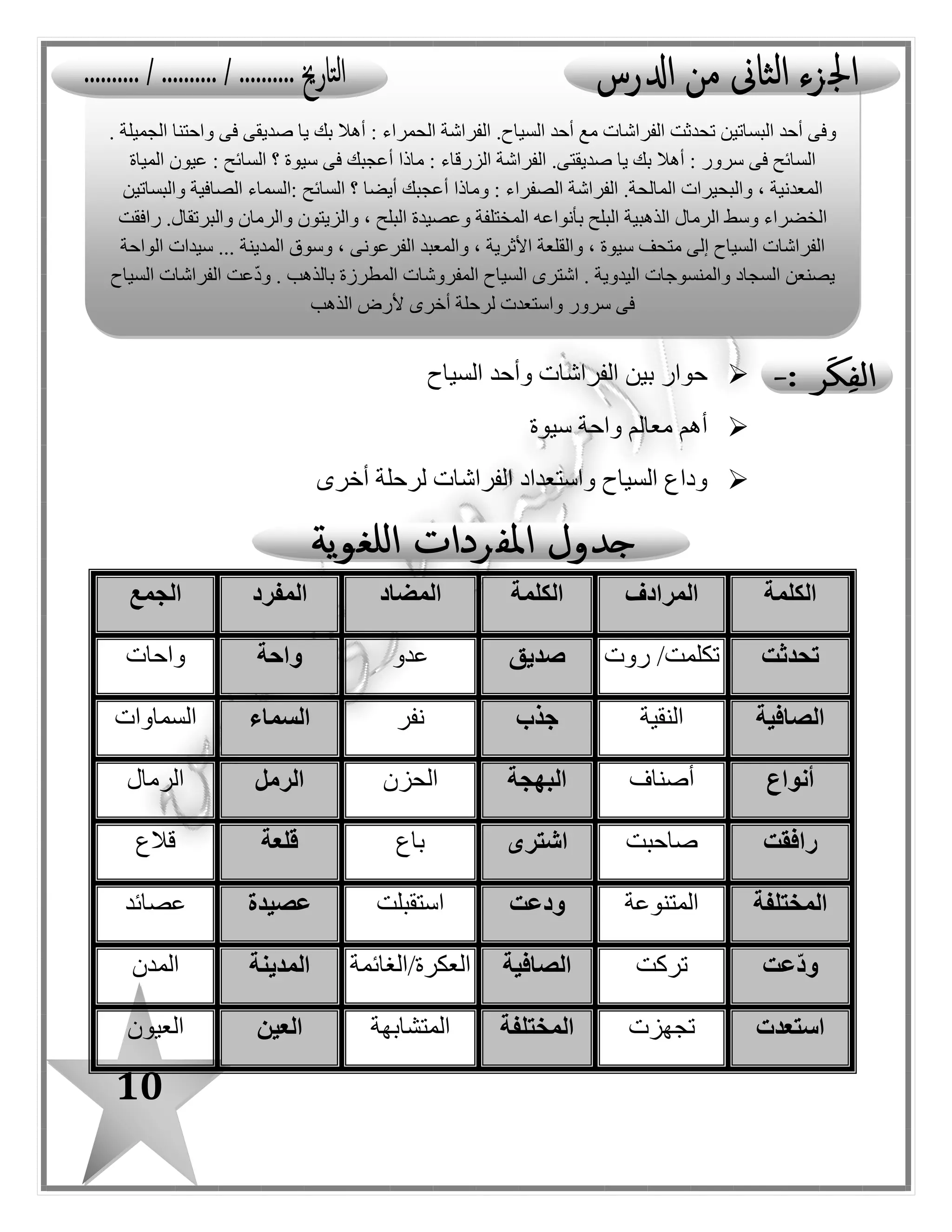 10
‫السياح‬ ‫وأحد‬ ‫الفراشات‬ ‫بين‬ ‫حوار‬
‫سيوة‬ ‫واحة‬ ‫معالم‬ ‫أهم‬
‫أخرى‬ ‫لرحلة‬ ‫الفراشات‬ ‫واستعداد‬ ‫السياح‬ ‫وداع‬
‫الكلمة‬‫المرادف‬‫الكلمة‬‫المضاد‬‫المفرد‬‫الجمع‬
‫تحدثت‬/‫تكلمت‬‫روت‬‫صديق‬‫عدو‬‫واحة‬‫واحات‬
‫الصافية‬‫الن‬‫قية‬‫جذب‬‫نفر‬‫السماء‬‫السماوات‬
‫أنواع‬‫أصناف‬‫البهجة‬‫الحزن‬‫الرمل‬‫الرما ل‬
‫رافقت‬‫صاحبت‬‫اشترى‬‫باع‬‫قلعة‬‫قالع‬
‫المختلفة‬‫المتنوعة‬‫ودعت‬‫استقبلت‬‫عصيدة‬‫عصائد‬
‫ّعت‬‫د‬‫و‬‫تركت‬‫الصافية‬‫العكرة/الغائمة‬‫المدينة‬‫المدن‬
‫استعدت‬‫تجهزت‬‫المختلفة‬‫المتشابهة‬‫العين‬‫العيون‬
‫وفى‬‫أحد‬‫البساتين‬‫تحدثت‬‫الفراشات‬‫مع‬‫أحد‬‫السياح‬.‫الفراشة‬‫الحمراء‬:‫أهال‬‫بك‬‫يا‬‫صديقى‬‫فى‬‫واحتنا‬‫الجميلة‬.
‫السائح‬‫فى‬‫سرور‬:‫أهال‬‫بك‬‫يا‬‫صديقت‬‫ى‬.‫الفراشة‬‫الزرقاء‬:‫ماذا‬‫أعجبك‬‫فى‬‫سيوة‬‫؟‬‫السائح‬:‫عيون‬‫المياة‬
‫المعدنية‬،‫والبحيرات‬‫المالحة‬.‫الفراشة‬‫الصفراء‬:‫وماذا‬‫أعجبك‬‫أيضا‬‫؟‬‫السائح‬:‫والبساتين‬ ‫الصافية‬ ‫السماء‬
‫الذهبية‬ ‫الرما ل‬ ‫وسط‬ ‫الخضراء‬‫البلح‬‫بأنواعه‬‫المختلفة‬‫وعصيدة‬‫البلح‬،‫والزيتون‬‫والرمان‬‫والبرتقا ل‬.‫رافقت‬
‫الفراشات‬‫السياح‬‫إلى‬‫متحف‬‫سيوة‬،‫والقلعة‬‫األثرية‬،‫والمعبد‬‫الفرعونى‬،‫وسوق‬‫المدينة‬...‫سيدات‬‫الواحة‬
‫يصنعن‬‫السجاد‬‫والمنسوجات‬‫اليدوية‬.‫اشترى‬‫السياح‬‫المفروشات‬‫المطرزة‬‫بالذهب‬.‫عت‬ّ‫د‬‫و‬‫الفراشات‬‫السياح‬
‫فى‬‫سرور‬‫واستعدت‬‫لرحلة‬‫أخرى‬‫ألرض‬‫الذهب‬
 