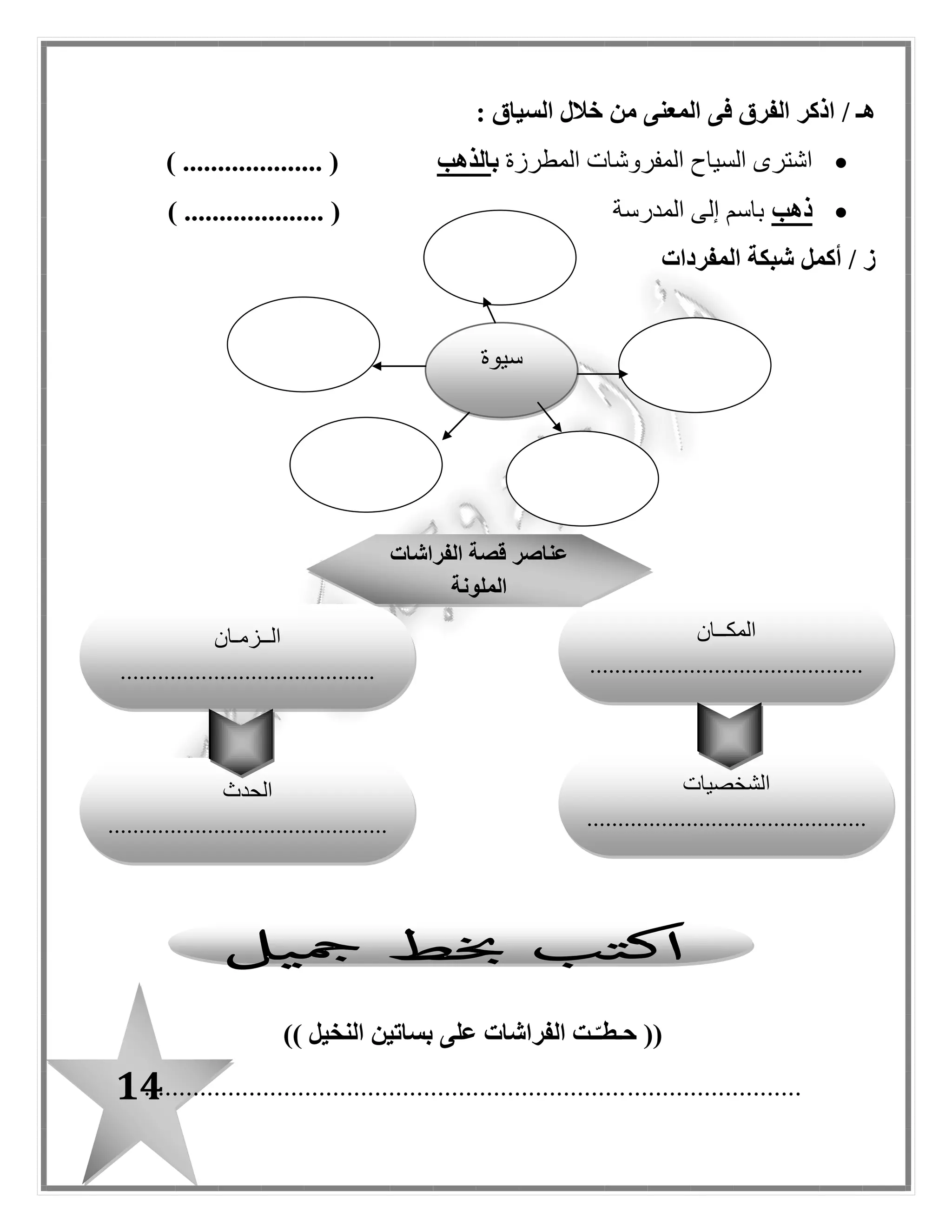 14
/ ‫هـ‬: ‫السياق‬ ‫خالل‬ ‫من‬ ‫المعنى‬ ‫فى‬ ‫الفرق‬ ‫اذكر‬
‫المطرزة‬ ‫المفروشات‬ ‫السياح‬ ‫اشترى‬‫ب‬‫الذهب‬) .................... (
‫ذهب‬‫المدرسة‬ ‫إلى‬ ‫باسم‬) .................... (
/ ‫ز‬‫أكمل‬‫المفردات‬ ‫شبكة‬
((‫النخيل‬ ‫بساتين‬ ‫على‬ ‫الفراشات‬ ‫ـت‬ّ‫حـطـ‬))
..............................................................................................
‫سيوة‬
‫قصة‬ ‫عناصر‬‫الفراشات‬
‫الملونة‬
‫المكــان‬
............................................
‫الشخصيات‬
.............................................
.............
‫الحدث‬
.............................................
.
‫الــزمـان‬
.........................................
 