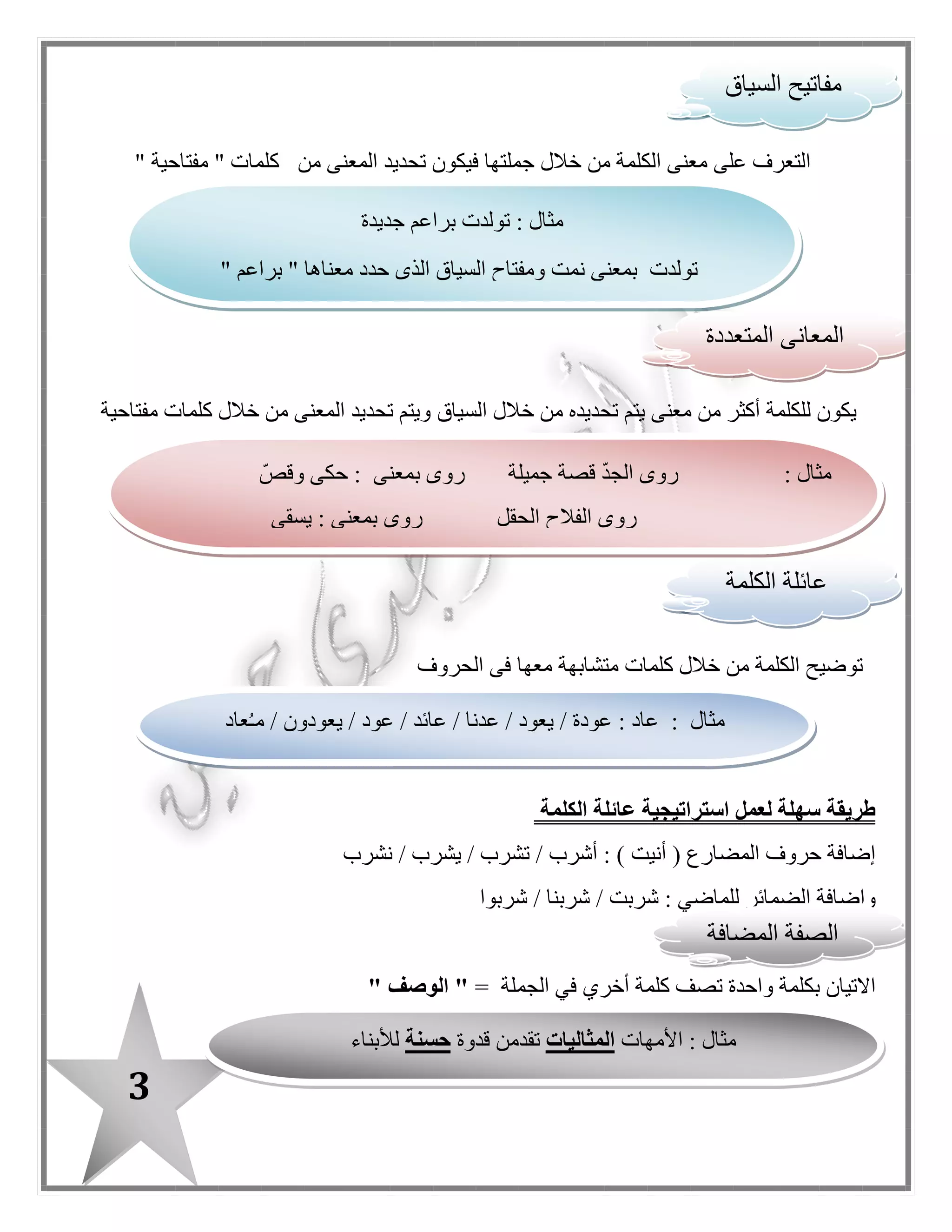 3
‫من‬ ‫المعنى‬ ‫تحديد‬ ‫فيكون‬ ‫جملتها‬ ‫خال ل‬ ‫من‬ ‫الكلمة‬ ‫معنى‬ ‫على‬ ‫التعرف‬" ‫مفتاحية‬ " ‫كلمات‬
‫السياق‬ ‫خال ل‬ ‫من‬ ‫تحديده‬ ‫يتم‬ ‫معنى‬ ‫من‬ ‫أكثر‬ ‫للكلمة‬ ‫يكون‬‫مفتاحية‬ ‫كلمات‬ ‫خال ل‬ ‫من‬ ‫المعنى‬ ‫تحديد‬ ‫ويتم‬
‫معه‬ ‫متشابهة‬ ‫كلمات‬ ‫خال ل‬ ‫من‬ ‫الكلمة‬ ‫توضيح‬‫الحروف‬ ‫فى‬ ‫ا‬
‫طريقة‬‫سهلة‬‫لعمل‬‫استراتيجية‬‫عائلة‬‫الكلمة‬
‫إضافة‬‫حروف‬‫المضارع‬(‫أنيت‬):‫أشرب‬/‫تشرب‬/‫يشرب‬/‫نشرب‬
‫و‬‫إضافة‬‫الضمائر‬‫للماضي‬:‫شربت‬/‫شربنا‬/‫شربوا‬
‫االتيان‬‫ب‬‫الجملة‬ ‫في‬ ‫أخري‬ ‫كلمة‬ ‫تصف‬ ‫واحدة‬ ‫كلمة‬=" ‫الوصف‬ "
‫المضافة‬ ‫الصفة‬
‫الكلمة‬ ‫عائلة‬
‫المتعددة‬ ‫المعانى‬
‫السياق‬ ‫مفاتيح‬
‫جديدة‬ ‫براعم‬ ‫تولدت‬ : ‫مثا ل‬
" ‫براعم‬ " ‫معناها‬ ‫حدد‬ ‫الذى‬ ‫السياق‬ ‫ومفتاح‬ ‫نمت‬ ‫بمعنى‬ ‫تولدت‬
‫جميلة‬ ‫قصة‬ ّ‫د‬‫الج‬ ‫روى‬ : ‫مثا ل‬ّ‫وقص‬ ‫حكى‬ : ‫بمعنى‬ ‫روى‬
‫يسقى‬ : ‫بمعنى‬ ‫روى‬ ‫الحقل‬ ‫الفالح‬ ‫روى‬
‫عاد‬ُ‫ـ‬‫م‬ / ‫يعودون‬ / ‫عود‬ / ‫عائد‬ / ‫عدنا‬ / ‫يعود‬ / ‫عودة‬ : ‫عاد‬ : ‫مثا ل‬
‫األمهات‬ : ‫مثا ل‬‫المثاليات‬‫قدوة‬ ‫تقدمن‬‫حسنة‬‫لألبناء‬
 