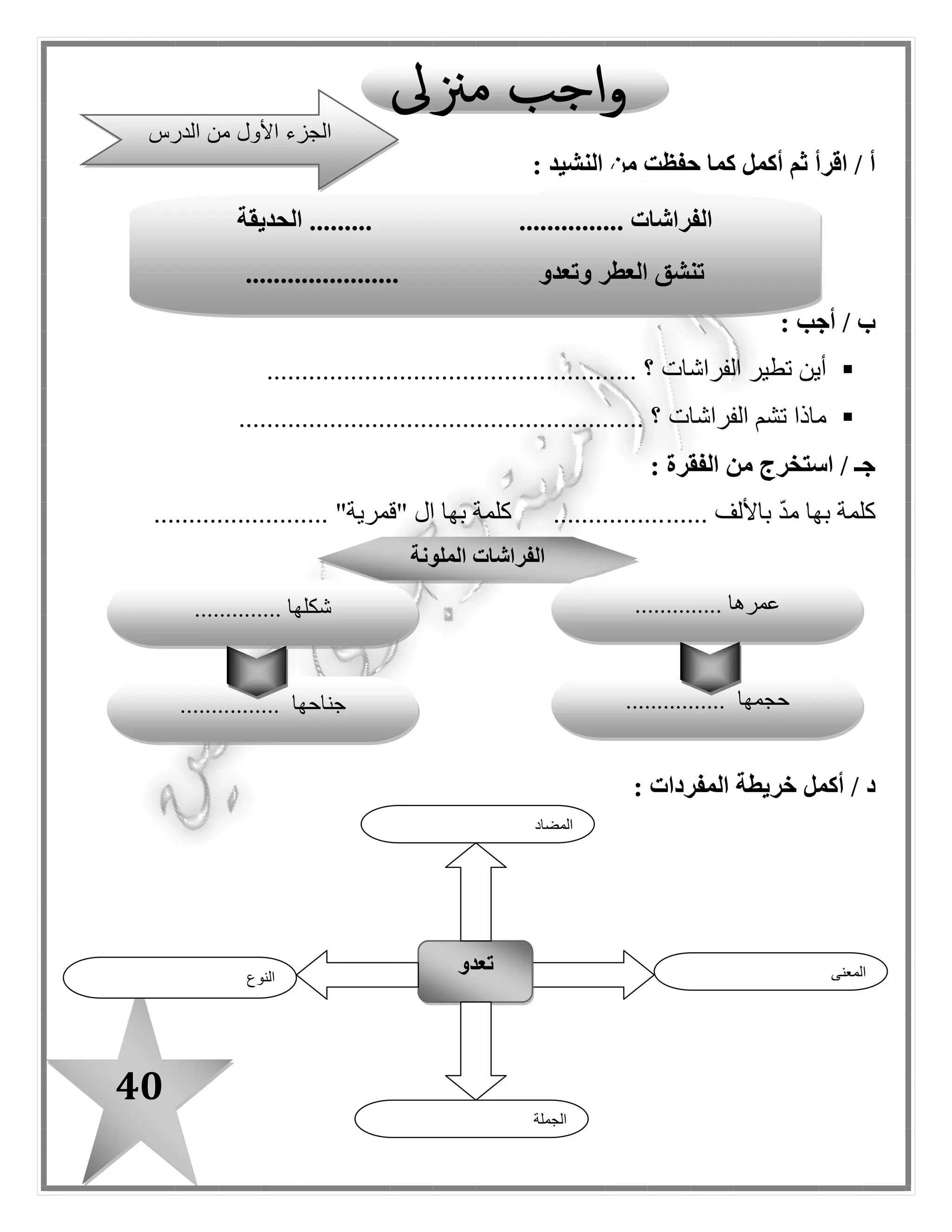 40
‫أجب‬ ‫ثم‬ ‫اقرأ‬
: ‫أجب‬ / ‫أ‬
‫الفراشات‬ ‫تختفى‬ ‫أين‬.................................................... ‫؟‬
‫منه‬ ‫الذى‬ ‫النشيد‬ ‫هذا‬ ‫اسم‬ ‫ما‬‫السابقين‬ ‫البيتين‬.............................................. ‫؟‬
: ‫الفقرة‬ ‫من‬ ‫استخرج‬ / ‫ب‬
...................... ‫بالياء‬ ّ‫د‬‫م‬ ‫بها‬ ‫كلمة‬‫بها‬ ‫كلمة‬"‫مربوطة‬ ‫تاء‬......................... "
‫المناسبة‬ ‫بالكلمات‬ ‫المفردات‬ ‫شبكة‬ ‫أكمل‬ / ‫جـ‬
‫أكمل‬ / ‫د‬:‫مرادفها‬ ‫كلمة‬) ‫ضوء‬ (‫مضادها‬ ‫كلمة‬ ..................) ‫تظهر‬ (...............
‫الكلمة‬ ‫عائلة‬ ‫أكمل‬ / ‫هـ‬} ‫غاب‬ {.................... ، ....................... ، ...................
‫النوع‬
‫تغيب‬ ‫المعنى‬
‫الجملة‬
‫المضاد‬
‫الدرس‬ ‫من‬ ‫الثانى‬ ‫الجزء‬
‫تؤوب‬ ‫أخرى‬ ‫ساعة‬ ‫تغيب‬ ‫عنى‬ ‫ساعة‬
ُ‫تذوب‬ ٍ‫ر‬‫نو‬ ‫فى‬ ‫ثم‬ ٌ‫د‬‫وبع‬ ٌ‫قرب‬ ‫هكذا‬
 