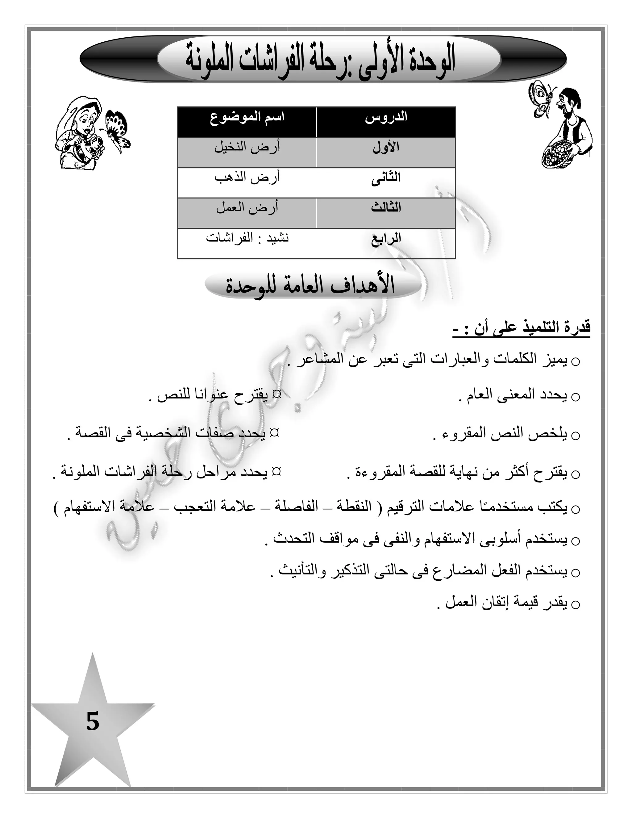 5
: ‫أن‬ ‫على‬ ‫التلميذ‬ ‫قدرة‬-
o. ‫المشاعر‬ ‫عن‬ ‫تعبر‬ ‫التى‬ ‫والعبارات‬ ‫الكلمات‬ ‫يميز‬
o. ‫العام‬ ‫المعنى‬ ‫يحدد‬¤. ‫للنص‬ ‫عنوانا‬ ‫يقترح‬
o. ‫المقروء‬ ‫النص‬ ‫يلخص‬¤‫يحدد‬. ‫القصة‬ ‫فى‬ ‫الشخصية‬ ‫صفات‬
o. ‫المقروءة‬ ‫للقصة‬ ‫نهاية‬ ‫من‬ ‫أكثر‬ ‫يقترح‬¤. ‫الملونة‬ ‫الفراشات‬ ‫رحلة‬ ‫مراحل‬ ‫يحدد‬
o‫النقطة‬ ( ‫الترقيم‬ ‫عالمات‬ ‫ا‬ً‫ـ‬‫مستخدم‬ ‫يكتب‬–‫الفاصلة‬–‫التعجب‬ ‫عالمة‬–) ‫االستفهام‬ ‫عالمة‬
o. ‫التحدث‬ ‫مواقف‬ ‫فى‬ ‫والنفى‬ ‫االستفهام‬ ‫أسلوبى‬ ‫يستخدم‬
o‫ال‬ ‫يستخدم‬. ‫والتأنيث‬ ‫التذكير‬ ‫حالتى‬ ‫فى‬ ‫المضارع‬ ‫فعل‬
o. ‫العمل‬ ‫إتقان‬ ‫قيمة‬ ‫يقدر‬
‫الدروس‬‫الموضوع‬ ‫اسم‬
‫األول‬‫النخيل‬ ‫أرض‬
‫الثانى‬‫الذهب‬ ‫أرض‬
‫الثالث‬‫أ‬‫العمل‬ ‫رض‬
‫الرابع‬‫الفراشات‬ : ‫نشيد‬
 