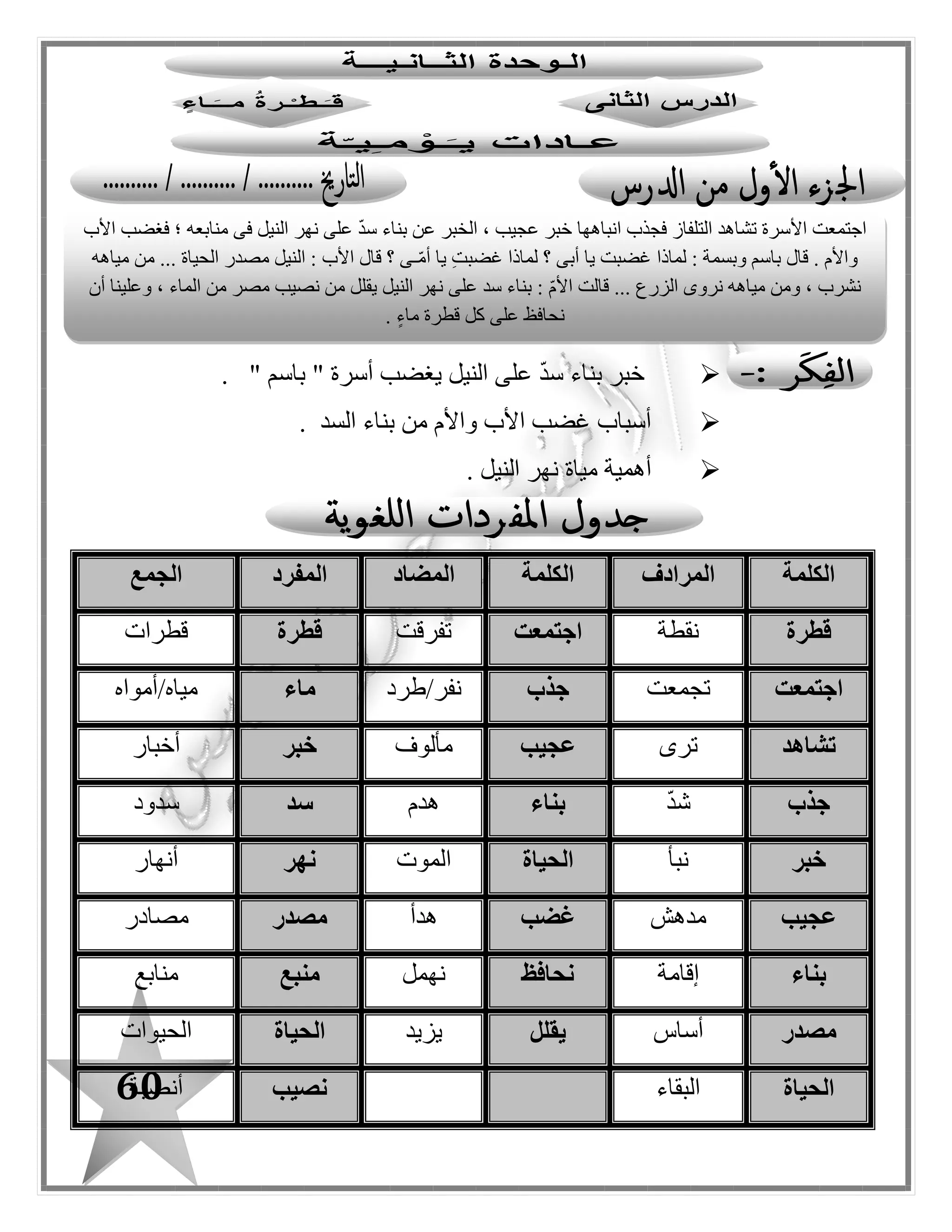 60
‫يقلل‬‫ينقص‬
‫نصيب‬‫حظ‬
‫نحافظ‬‫نعتنى‬
‫نروى‬‫نسقى‬
‫غضب‬‫سخط‬
‫منابع‬‫مخارج‬
‫األسرة‬ ‫اجتمعت‬ ‫لماذا‬‫؟‬
‫التلفاز‬ ‫لتشاهد‬ ‫األسرة‬ ‫اجتمعت‬.
‫ال‬ ‫ما‬‫األسرة‬ ‫انتباه‬ ‫جذب‬ ‫ذى‬‫؟‬
‫منابعه‬ ‫فى‬ ‫النيل‬ ‫نهر‬ ‫على‬ ‫سد‬ ‫بناء‬ ‫خبر‬ ‫انتباههم‬ ‫جذب‬.
ّ‫م‬‫واأل‬ ‫األب‬ ‫على‬ ّ‫د‬‫الس‬ ‫بناء‬ ‫خبر‬ ‫سماع‬ ‫أثر‬ ‫ما‬‫؟‬
ّ‫م‬‫األ‬ ‫وغضبت‬ ‫األب‬ ‫غضب‬.
ّ‫د‬‫الس‬ ‫بناء‬ ‫من‬ ‫واألم‬ ‫األم‬ ‫غضب‬ ‫سبب‬ ‫ما‬‫؟‬
‫قطر‬ ‫لكل‬ ‫بحاجة‬ ‫ومصر‬ ‫الماء‬ ‫من‬ ‫مصر‬ ‫نصيب‬ ‫من‬ ‫يقلل‬ ‫النيل‬ ‫منابع‬ ‫على‬ ّ‫د‬‫الس‬ ‫بناء‬ ‫ألن‬‫ة‬
‫ماء‬.
‫النيل‬ ‫نهر‬ ‫مياه‬ ‫أهمية‬ ‫ما‬‫؟‬
‫الزروع‬ ‫ونروى‬ ‫نشرب‬ ‫مياهه‬ ‫ومن‬ ‫الحياة‬ ‫مصدر‬ ‫النيل‬.
‫؟‬ ‫النيل‬ ‫نهر‬ ‫مياه‬ ‫نحو‬ ‫واجبنا‬ ‫ما‬
. ‫نلوثه‬ ‫وأال‬ ‫استخدامه‬ ‫فى‬ ‫نسرف‬ ‫وأال‬ ‫ماء‬ ‫قطرة‬ ‫كل‬ ‫على‬ ‫نحافظ‬ ‫أن‬
 