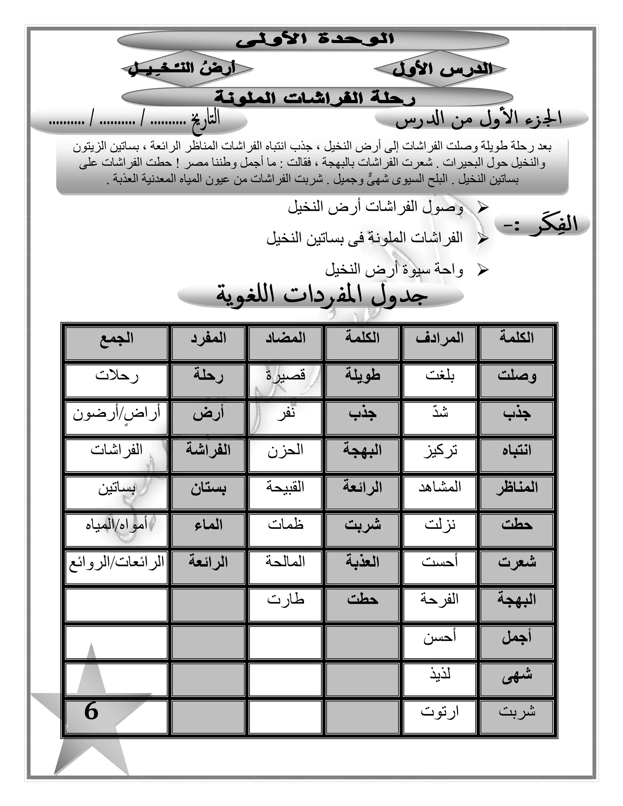 6
‫النخيل‬ ‫أرض‬ ‫الفراشات‬ ‫وصو ل‬
‫النخيل‬ ‫بساتين‬ ‫فى‬ ‫الملونة‬ ‫الفراشات‬
‫النخيل‬ ‫أرض‬ ‫سيوة‬ ‫واحة‬
‫الكلمة‬‫المرادف‬‫الكلمة‬‫المضاد‬‫المفرد‬‫الجمع‬
‫وصلت‬‫بلغت‬‫طويلة‬‫قصيرة‬‫رحلة‬‫رحالت‬
‫جذب‬ّ‫د‬‫ش‬‫جذب‬‫نفر‬‫أرض‬‫/أرضون‬ٍ‫أراض‬
‫انتباه‬‫تركيز‬‫البهجة‬‫الحزن‬‫الفراشة‬‫الفراشات‬
‫المناظر‬‫المشاهد‬‫الرائعة‬‫القبيحة‬‫بستان‬‫بساتين‬
‫حطت‬‫نزلت‬‫شربت‬‫ظمات‬‫الماء‬‫أمواه/المياه‬
‫شعرت‬‫أحست‬‫العذبة‬‫المالحة‬‫الرائعة‬‫الرائعات/الروائع‬
‫البهجة‬‫الفرحة‬‫حطت‬‫طارت‬
‫أجمل‬‫أحسن‬
‫شهى‬‫لذيذ‬
‫شرب‬‫ت‬‫ارتوت‬
‫ال‬ ‫وصلت‬ ‫طويلة‬ ‫رحلة‬ ‫بعد‬‫الزيتون‬ ‫بساتين‬ ، ‫الرائعة‬ ‫المناظر‬ ‫الفراشات‬ ‫انتباه‬ ‫جذب‬ ، ‫النخيل‬ ‫أرض‬ ‫إلى‬ ‫فراشات‬
‫مصر‬ ‫وطننا‬ ‫أجمل‬ ‫ما‬ : ‫فقالت‬ ، ‫بالبهجة‬ ‫الفراشات‬ ‫شعرت‬ . ‫البحيرات‬ ‫حو ل‬ ‫والنخيل‬!‫على‬ ‫الفراشات‬ ‫حطت‬
‫العذبة‬ ‫المعدنية‬ ‫المياه‬ ‫عيون‬ ‫من‬ ‫الفراشات‬ ‫شربت‬ . ‫وجميل‬ ٌّ‫شهى‬ ‫السيوى‬ ‫البلح‬ . ‫النخيل‬ ‫بساتين‬.
 