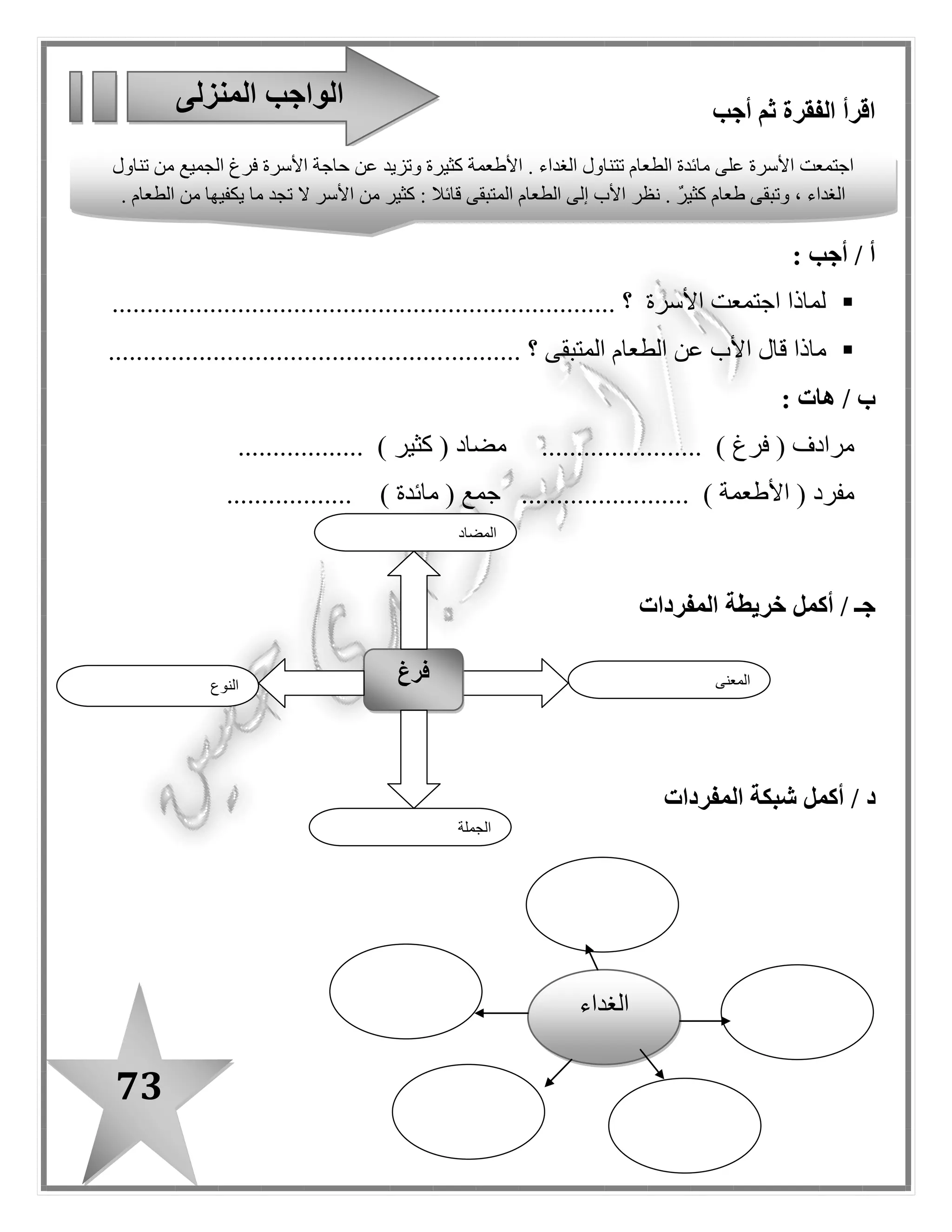 73
: ‫اآلتية‬ ‫العبارات‬ ‫فى‬ ‫النقط‬ ‫مكان‬ ‫وانقله‬ ‫القوسين‬ ‫بين‬ ‫مم‬ ‫الصواب‬ ‫تخير‬
‫الغداء‬ (–‫بنك‬–‫الجهاز‬–) ‫األطعمة‬
o. ‫الطعام‬ ‫بنك‬ ‫فى‬ ......................... ‫ندع‬
o....................... ‫تناو ل‬ ‫من‬ ‫الجميع‬ ‫فرغ‬
o. ‫الطعام‬ .................. ‫أقصد‬ : ّ‫م‬‫األ‬ ‫قالت‬
‫بين‬ ‫الفرق‬
‫الطعام‬ ‫بنك‬
..............................
.............................
‫األموا ل‬ ‫بنك‬
..............................
.............................
‫الطعام‬ ‫بنك‬ ‫فى‬ ‫األطعمة‬ ‫من‬ ‫المختلف‬ ‫حدد‬
‫لحوم‬ / ‫مالبس‬ / ‫عصائر‬ / ‫خبز‬........................
 