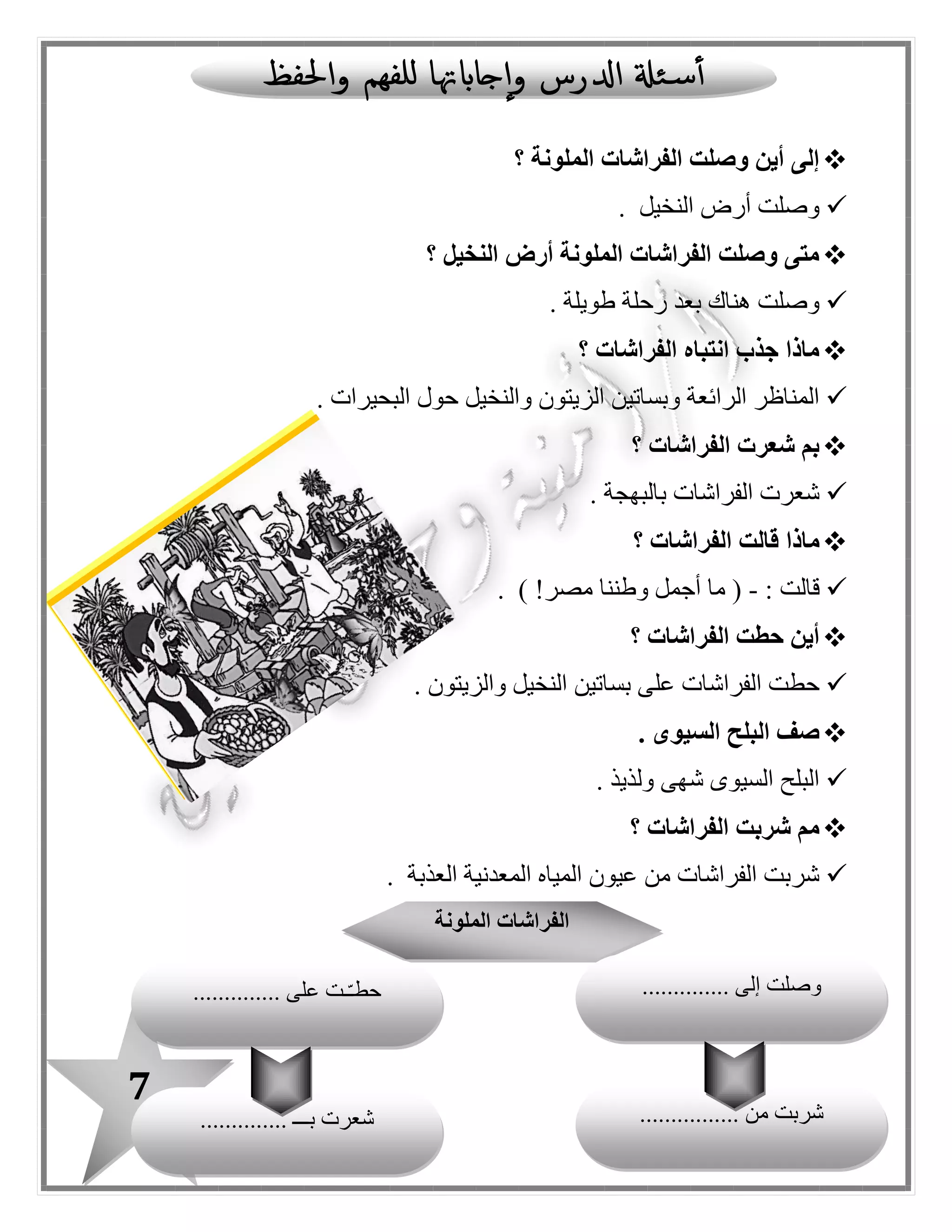 7
‫؟‬ ‫الملونة‬ ‫الفراشات‬ ‫وصلت‬ ‫أين‬ ‫إلى‬
‫النخيل‬ ‫أرض‬ ‫وصلت‬.
‫النخيل‬ ‫أرض‬ ‫الملونة‬ ‫الفراشات‬ ‫وصلت‬ ‫متى‬‫؟‬
‫طويلة‬ ‫رحلة‬ ‫بعد‬ ‫هناك‬ ‫وصلت‬.
‫؟‬ ‫الفراشات‬ ‫انتباه‬ ‫جذب‬ ‫ماذا‬
‫البحيرات‬ ‫حو ل‬ ‫والنخيل‬ ‫الزيتون‬ ‫وبساتين‬ ‫الرائعة‬ ‫المناظر‬.
‫الفراشات‬ ‫شعرت‬ ‫بم‬‫؟‬
‫بالبهج‬ ‫الفراشات‬ ‫شعرت‬‫ة‬.
‫ماذا‬‫الفراشات‬ ‫قالت‬‫؟‬
: ‫قالت‬-‫مصر‬ ‫وطننا‬ ‫أجمل‬ ‫ما‬ (!).
‫الفراشات‬ ‫حطت‬ ‫أين‬‫؟‬
‫والزيتون‬ ‫النخيل‬ ‫بساتين‬ ‫على‬ ‫الفراشات‬ ‫حطت‬.
. ‫السيوى‬ ‫البلح‬ ‫صف‬
‫ولذيذ‬ ‫شهى‬ ‫السيوى‬ ‫البلح‬.
‫الفراشات‬ ‫شربت‬ ‫مم‬‫؟‬
‫العذبة‬ ‫المعدنية‬ ‫المياه‬ ‫عيون‬ ‫من‬ ‫الفراشات‬ ‫شربت‬.
‫الملونة‬ ‫الفراشات‬
.............. ‫إلى‬ ‫وصلت‬
................ ‫من‬ ‫شربت‬.............. ‫بـــ‬ ‫شعرت‬
.............. ‫على‬ ‫ـت‬ّ‫ـ‬‫حط‬
 