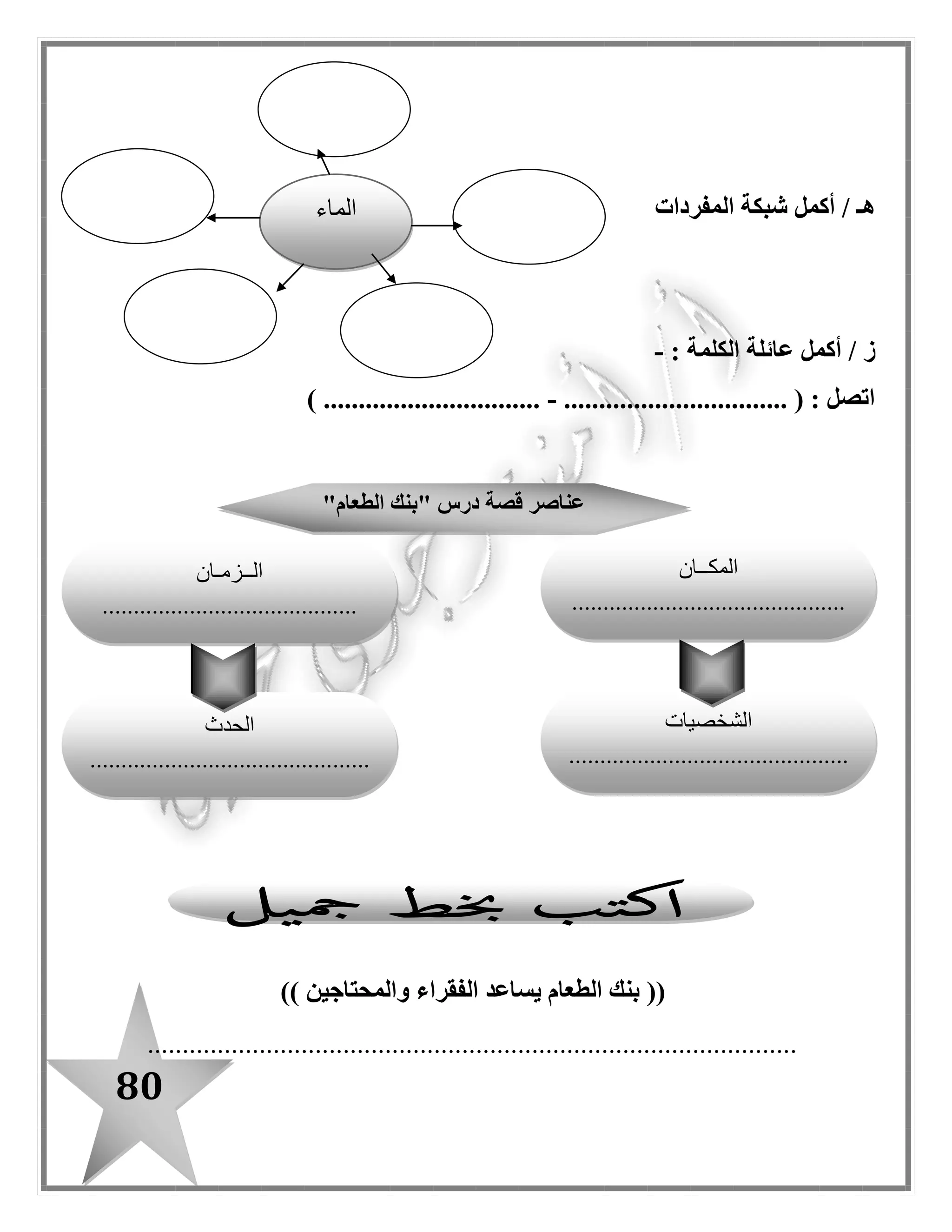 80
‫؛‬ ‫والمصريين‬ ‫مصر‬ ‫على‬ ‫عظيم‬ ‫فضل‬ ‫للنيل‬‫أرضهم‬ ‫الفالحون‬ ‫ويروى‬ ، ‫الناس‬ ‫يشرب‬ ‫فمنه‬
‫ليبقى‬ . ‫استخدامها‬ ‫فى‬ ‫نسرف‬ ‫وأال‬ ‫مياهه‬ ‫على‬ ‫المحافظة‬ ‫يجب‬ ‫لذا‬ ، ‫الخير‬ ‫ليخرج‬ ‫وزروعهم‬
. ‫والعطاء‬ ‫للخير‬ ‫ًا‬‫ر‬‫مصد‬ ‫النيل‬
‫أبــــــهاه‬ ‫ما‬ ‫بالدى‬ ‫نيــــــل‬
‫دلتــــــاه‬ ‫فى‬ ‫الخـــير‬ ‫يجرى‬
‫أحـــــاله‬ ‫مــا‬ ‫ـاس‬ّ‫النـ‬ ‫يسقــى‬
‫أســــخـاه‬ ‫مـا‬ ‫رع‬ّ‫ز‬‫الــ‬ ‫يــروى‬
‫وحيـــاه‬ ‫ـــا‬ّ‫ب‬‫حــ‬ ‫يــعطــيـــــنـا‬
‫هلل‬ ‫ا‬ً‫ر‬‫شــــــك‬ ‫نســــجــد‬ ‫ــا‬ّ‫هيــــ‬
 