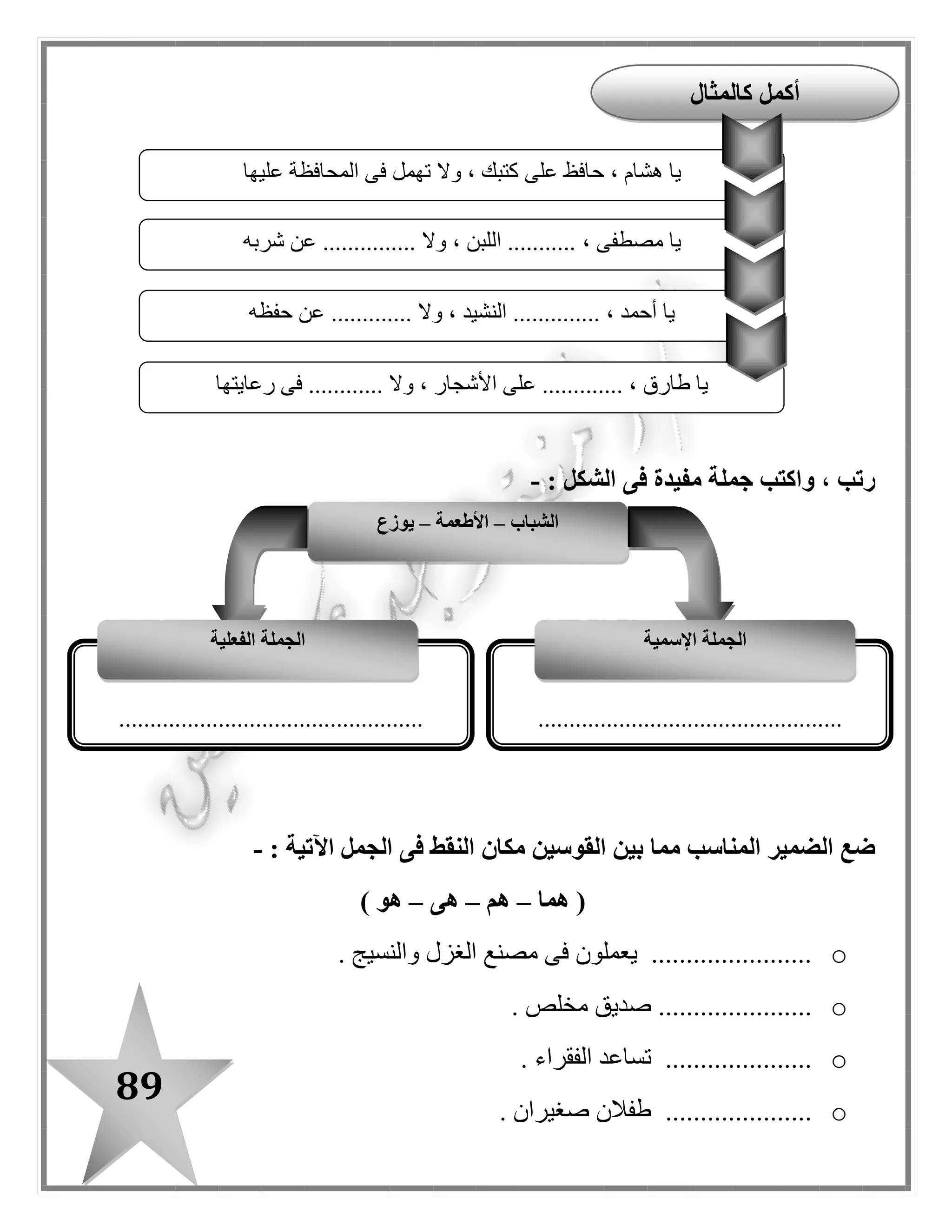 89
: ‫اجب‬ ‫ثم‬ ‫اقرأ‬( ‫درس‬ ‫من‬‫الكهرباء‬ ‫توفير‬)
‫ا‬ً‫لطيفـ‬ ‫الجو‬ ‫فيصبح‬ ‫؛‬ ‫ا‬ً‫صيفـ‬ ‫مفتوحة‬ ‫النوافذ‬ ‫نترك‬ : ‫األم‬ ‫قالت‬ . ‫ا‬ً‫ر‬‫نها‬ ‫المصابيح‬ ‫نضىء‬ ‫لن‬ : ‫بسمة‬ ‫قالت‬
‫المكيف‬ ‫نستعمل‬ ‫وال‬ ،.
.......................... ) ‫المصابيح‬ ( ‫مفرد‬ ..................... ) ‫لطيف‬ ( ‫معنى‬ : ‫هات‬ / ‫أ‬
‫جم‬.............................. ) ‫مفتوح‬ ( ‫مضاد‬ ........................ ) ‫الجو‬ ( ‫ع‬
/ ‫ب‬‫الكهرباء‬ ‫استهالك‬ ‫لتوفير‬ ‫بسمة‬ ‫قالت‬ ‫ماذا‬.......... ‫؟‬.........................................................
/ ‫جـ‬ّ‫م‬‫األ‬ ‫قالت‬ ‫كما‬ ، ‫الكهرباء‬ ‫استهالك‬ ‫توفير‬ ‫يمكن‬ ‫كيف‬‫؟‬.......................................................
( ‫درس‬ ‫من‬ : ‫اجب‬ ‫ثم‬ ‫اقرأ‬‫ماء‬ ‫قطرة‬)
‫فى‬ ‫ألوفر‬ ‫؛‬ ‫الصنبور‬ ‫تحت‬ ‫أغسلها‬ ‫ولن‬ ، ‫ماء‬ ‫به‬ ‫إناء‬ ‫فى‬ ‫والخضراوات‬ ‫الفواكه‬ ‫سأغسل‬ ‫وأنا‬ : ّ‫م‬‫األ‬ ‫قالت‬
‫أسنانى‬ ‫غسل‬ ‫عند‬ ‫الماء‬ ‫من‬ ‫كوبا‬ ‫سأستخدم‬ ‫وأنا‬ : ‫األب‬ ‫قال‬ . ‫المياه‬.
/ ‫أ‬‫هات‬:( ‫مفرد‬....... ) ‫الفواكه‬......... ) ‫كوب‬ ( ‫جمع‬ ............... ) ‫تحت‬ ( ‫مضاد‬ ....
/ ‫ب‬‫الماء‬ ‫استهالك‬ ‫لتقليل‬ ‫؛‬ ‫األم‬ ‫ستفعل‬ ‫ماذا‬......................................................... ‫؟‬
/ ‫جـ‬‫الماء‬ ‫استهالك‬ ‫لتقليل‬ ‫؛‬ ‫األب‬ ‫سيفعل‬ ‫ماذا‬.................... ‫؟‬..................................
..................................................................... ‫؟‬ ‫زمالئه‬ ‫من‬ ‫باسم‬ ‫سيطلب‬ ‫ماذا‬ / ‫د‬
( ‫درس‬ ‫من‬ : ‫اجب‬ ‫ثم‬ ‫اقرأ‬‫الطعام‬ ‫بنك‬)
‫ا‬ ‫أنواع‬ ‫جميع‬ ‫فيه‬ ‫نودع‬ : ‫األب‬ ‫قال‬ ‫؟‬ ‫البنك‬ ‫هذا‬ ‫فى‬ ‫نودعها‬ ‫التى‬ ‫األطعمة‬ ‫وما‬ : ‫باسم‬ ‫قال‬‫قالت‬ . ‫ألطعمة‬
‫؟‬ ‫أبى‬ ‫يا‬ ‫األطعمة‬ ‫بهذه‬ ‫يفعلون‬ ‫وماذا‬ : ‫بسمة‬
: ‫يأتى‬ ‫ما‬ ‫أكمل‬ / ‫أ‬
o( ‫مرادف‬‫نودع‬( ‫مضاد‬ .................... )‫نودع‬.............................. )
o................................ ) ‫األب‬ ( ‫جمع‬ ................... ) ‫األطعمة‬ ( ‫مفرد‬
/ ‫ب‬‫بم‬‫باسم‬ ‫سؤا ل‬ ‫عن‬ ‫األب‬ ‫أجاب‬.............................................. ‫؟‬
/ ‫جـ‬‫بسمة‬ ‫سؤا ل‬ ‫عن‬ ‫األب‬ ‫أجاب‬ ‫بم‬................................... ‫؟‬...............................
 