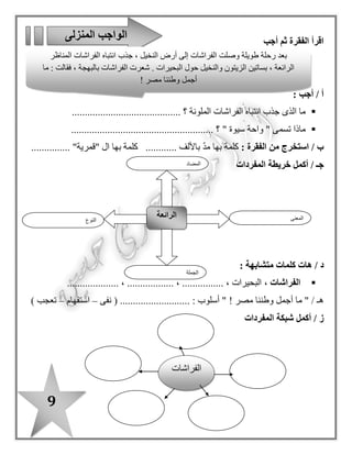 9
‫أجب‬ ‫ثم‬ ‫الفقرة‬ ‫اقرأ‬
: ‫أجب‬ / ‫أ‬
‫الملونة‬ ‫الفراشات‬ ‫انتباه‬ ‫جذب‬ ‫الذى‬ ‫ما‬.......................................... ‫؟‬
" ‫سيوة‬ ‫واحة‬ " ‫تسمى‬ ‫ماذا‬...................................... ‫؟‬.................
: ‫الفقرة‬ ‫من‬ ‫استخرج‬ / ‫ب‬‫ك‬‫باأل‬ ّ‫د‬‫م‬ ‫بها‬ ‫لمة‬............ ‫لف‬‫بها‬ ‫كلمة‬........... "‫"قمرية‬ ‫ا ل‬....
‫أكمل‬ / ‫جـ‬‫خريطة‬‫المفردات‬
/ ‫د‬: ‫متشابهة‬ ‫كلمات‬ ‫هات‬
، ‫الفراشات‬.................... ، .................. ، ................ ، ‫البحيرات‬
‫مصر‬ ‫وطننا‬ ‫أجمل‬ ‫ما‬ " / ‫هـ‬!....................... : ‫أسلوب‬ "‫نفى‬ ( ....–‫استفهام‬–) ‫تعجب‬
/ ‫ز‬‫أكمل‬‫المفردات‬ ‫شبكة‬
‫المنزلى‬ ‫الواجب‬
‫النوع‬
‫الرائعة‬ ‫المعنى‬
‫الجملة‬
‫المضاد‬
‫المناظر‬ ‫الفراشات‬ ‫انتباه‬ ‫جذب‬ ، ‫النخيل‬ ‫أرض‬ ‫إلى‬ ‫الفراشات‬ ‫وصلت‬ ‫طويلة‬ ‫رحلة‬ ‫بعد‬
‫حو ل‬ ‫والنخيل‬ ‫الزيتون‬ ‫بساتين‬ ، ‫الرائعة‬‫ما‬ : ‫فقالت‬ ، ‫بالبهجة‬ ‫الفراشات‬ ‫شعرت‬ . ‫البحيرات‬
‫مصر‬ ‫وطننا‬ ‫أجمل‬!
‫ا‬‫لفراشات‬
 