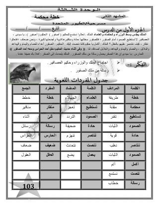 103
‫العصافير‬ ‫وحكيم‬ ‫والوزراء‬ ‫الملك‬ ‫اجتماع‬.
‫الصقور‬ ‫ملك‬ ‫من‬ ‫رسالة‬.
‫الكلمة‬‫المرادف‬‫الكلمة‬‫المضاد‬‫المفرد‬‫الجمع‬
‫خطة‬‫طريقة‬‫العلماء‬‫الجهالء‬‫خطة‬‫خطط‬
‫محكمة‬‫متقنة‬‫تستطيع‬‫تعجز‬‫منق‬‫ار‬‫مناقير‬
‫تستطيع‬‫تقدر‬‫الصمود‬‫التردد‬ٌ‫ى‬‫ثن‬‫أثناء‬
‫الصمود‬‫الثبات‬‫حادة‬‫ضعيفة‬‫رسالة‬‫رسائل‬
‫حادة‬‫قوية‬‫ننتصر‬‫ننهزم‬‫الحارس‬‫الحراس‬
‫ننتصر‬‫نغلب‬‫ننصت‬‫نتحدث‬‫ضعيف‬‫ضعاف‬
‫الصمود‬‫الثبات‬‫يحمل‬‫يضع‬‫العقل‬‫العقو ل‬
‫أكمل‬‫أتم‬
‫ننصت‬‫نستمع‬
‫رسالة‬‫خطاب‬
‫والعلماء‬ ‫والحكماء‬ ‫الوزراء‬ ‫وسط‬ ‫يجلس‬ ‫الملك‬، ‫سيدى‬ ‫يا‬ : ) ‫أصفور‬ ( ‫الحكيم‬ ) ‫أصفور‬ ( ‫للحكيم‬ ‫نستمع‬ ‫تعالوا‬ : ‫الملك‬
‫ونحن‬ ، ‫كبيرة‬ ‫وأجنحتها‬ ‫قوية‬ ‫ومناقيرها‬ ‫حادة‬ ‫مخالبها‬ ‫فالصقور‬ ‫؛‬ ‫الصقور‬ ‫أمام‬ ‫الصمود‬ ‫تستطيع‬ ‫ال‬ ‫العصافير‬‫فتعالوا‬ ‫؛‬ ‫ضعاف‬
‫؟‬ ‫بالعقل‬ ‫عليهم‬ ‫ننتصر‬ ‫كيف‬ ، ‫نفكر‬‫إ‬ ‫ننصت‬ ‫كلنا‬ ‫حكيم‬ ‫يا‬ ‫أكمل‬ : ‫الملك‬‫والهداهد‬ ‫واليمام‬ ‫للحمام‬ ‫أعداء‬ ‫الصقور‬ : ‫الحكيم‬ . ‫ليك‬
. ‫لنا‬ ‫أصدقاء‬ ‫والبالبل‬ ‫والهداهد‬ ‫واليمام‬ ‫والحمام‬ ، ‫والبالبل‬‫دخل‬ ‫الحكيم‬ ‫حديث‬ ‫أثناء‬ ‫وفى‬ (()) ‫الصقور‬ ‫أحد‬ ‫ومعه‬ ‫الحراس‬ ‫أحد‬
‫الحارس‬. ‫عندنا‬ ‫ضيفا‬ ‫بك‬ ‫أهال‬ : ‫الصقر‬ ‫إلى‬ ‫يتحدث‬ ‫الملك‬ . ‫الصقور‬ ‫ملك‬ ‫من‬ ‫رسالة‬ ‫يحمل‬ ‫الصقر‬ ‫هذا‬ ‫إن‬ ‫سيدى‬ ‫يا‬ :
 