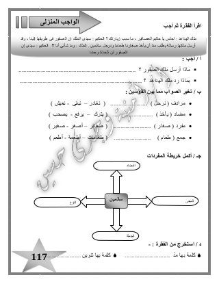 117
‫أجب‬ ‫ثم‬ ‫الفقرة‬ ‫اقرأ‬
: ‫أجب‬ / ‫أ‬
‫؟‬ ‫الصقور‬ ‫ملك‬ ‫أرسل‬ ‫ماذا‬.........................................................................
‫الهداهد‬ ‫ملك‬ ‫رد‬ ‫بماذا‬..... ‫؟‬.......................................................................
/ ‫ب‬‫القوسين‬ ‫بين‬ ‫مما‬ ‫الصواب‬ ‫تخير‬:
( ‫مرادف‬‫نرحل‬..... )..................(‫نغادر‬–‫نبقى‬-‫نعيش‬)
( ‫مضاد‬‫يأخذ‬........... )..............(‫يترك‬–‫يرفع‬-‫يصحب‬)
( ‫مفرد‬‫صغار‬.................... )...(‫صغائر‬–‫أصغر‬-‫صغير‬)
( ‫جمع‬‫طعام‬...................... ).(‫طعامات‬–‫أطعمة‬-‫أطعم‬)
‫أكمل‬ / ‫جـ‬‫خريطة‬‫المفردات‬
: ‫الفقرة‬ ‫من‬ ‫استخرج‬ / ‫د‬-
‫بها‬ ‫كلمة‬ّ‫د‬‫م‬.......................................................... ‫تنوين‬ ‫بها‬ ‫كلمة‬
‫المنزلى‬ ‫الواجب‬
‫النوع‬
‫سالمين‬ ‫المعنى‬
‫الجملة‬
‫المضاد‬
‫ف‬ ‫الصقور‬ ‫إن‬ ‫الملك‬ ‫سيدى‬ : ‫الحكيم‬ ‫؟‬ ‫زيارتك‬ ‫سبب‬ ‫ما‬ ، ‫العصافير‬ ‫حكيم‬ ‫يا‬ ‫اجلس‬ : ‫الهداهد‬ ‫ملك‬‫وقد‬ ، ‫إلينا‬ ‫طريقها‬ ‫ى‬
‫؟‬ ‫أنا‬ ‫شأنى‬ ‫وما‬ : ‫الملك‬ . ‫سالمين‬ ‫ونرحل‬ ‫طعاما‬ ‫صغارنا‬ ‫يأخذ‬ ‫أن‬ ‫منا‬ ‫يطلب‬ ‫رسالة‬ ‫ملكها‬ ‫أرسل‬!‫إن‬ ‫سيدى‬ : ‫الحكيم‬
‫وحدنا‬ ‫تأخذنا‬ ‫لن‬ ‫الصقور‬
 