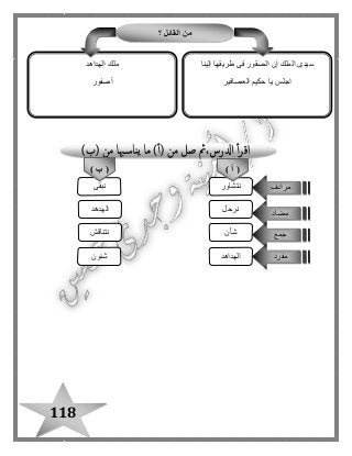 118
‫؟‬ ‫القائل‬ ‫من‬
‫إلينا‬ ‫طريقها‬ ‫فى‬ ‫الصقور‬ ‫إن‬ ‫الملك‬ ‫سيدى‬
‫ال‬ ‫حكيم‬ ‫يا‬ ‫اجلس‬‫عصافير‬
‫الهداهد‬ ‫ملك‬
‫أصفور‬
‫نتشاور‬‫نبقى‬
‫نرحل‬‫الهدهد‬
‫شأن‬‫نتناقش‬
‫الهداهد‬‫شئون‬
‫مرادف‬
‫مضاد‬
‫جمع‬
‫مفرد‬
) ‫أ‬ ((‫ب‬)
 