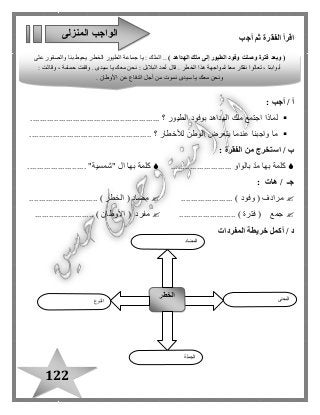 122
‫أجب‬ ‫ثم‬ ‫الفقرة‬ ‫اقرأ‬
‫أ‬: ‫أجب‬ /
‫الطيور‬ ‫بوفود‬ ‫الهداهد‬ ‫ملك‬ ‫اجتمع‬ ‫لماذا‬............... ‫؟‬........................................
‫لألخطار‬ ‫الوطن‬ ‫يتعرض‬ ‫عندما‬ ‫واجبنا‬ ‫ما‬‫؟‬....................................................
: ‫الفقرة‬ ‫من‬ ‫استخرج‬ / ‫ب‬
‫بالواو‬ ّ‫د‬‫م‬ ‫بها‬ ‫كلمة‬.........................." ‫ا ل‬ ‫بها‬ ‫كلمة‬‫شمسية‬......................... "
‫جـ‬/‫هات‬:
( ‫مرادف‬‫وفود‬...................... )( ‫مضاد‬‫الخطر‬....... )......................
( ‫جمع‬‫فترة‬.......... )..............( ‫مفرد‬‫األ‬‫وطان‬............. )............
‫د‬‫أكمل‬ /‫خريطة‬‫المفردات‬
‫المنزلى‬ ‫الواجب‬
) ‫الهداهد‬ ‫ملك‬ ‫إلى‬ ‫الطيور‬ ‫وفود‬ ‫وصلت‬ ‫فترة‬ ‫وبعد‬ (‫على‬ ‫والصقور‬ ‫بنا‬ ‫يحيط‬ ‫الخطر‬ ‫الطيور‬ ‫جماعة‬ ‫يا‬ : ‫الملك‬ ..
‫تعالو‬ ، ‫أبوابنا‬. ‫الخطر‬ ‫هذا‬ ‫لمواجهة‬ ‫معا‬ ‫نفكر‬ ‫ا‬: ‫وقالت‬ ، ‫حمامة‬ ‫وقفت‬ . ‫سيدى‬ ‫يا‬ ‫معك‬ ‫نحن‬ : ‫البالبل‬ ‫أحد‬ ‫قا ل‬
‫يا‬ ‫معك‬ ‫ونحن‬. ‫األوطان‬ ‫عن‬ ‫الدفاع‬ ‫أجل‬ ‫من‬ ‫نموت‬ ‫سيدى‬
‫النوع‬
‫الخطر‬ ‫المعنى‬
‫الجملة‬
‫المضاد‬
 