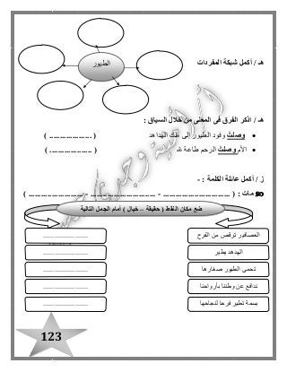 123
/ ‫هـ‬‫أكمل‬‫المفردات‬ ‫شبكة‬
: ‫السياق‬ ‫خالل‬ ‫من‬ ‫المعنى‬ ‫فى‬ ‫الفرق‬ ‫اذكر‬ / ‫هـ‬
ْ‫وصلت‬‫الهداهد‬ ‫ملك‬ ‫إلى‬ ‫الطيور‬ ‫وفود‬) .................... (
‫األم‬ْ‫وصلت‬‫هلل‬ ‫طاعة‬ ‫الرحم‬) .................... (
: ‫الكلمة‬ ‫عائلة‬ ‫أكمل‬ / ‫ز‬-
‫مات‬................................ ( :-...............................-) ..........................
‫الطيور‬
‫حقيقة‬ ( ‫النقط‬ ‫مكان‬ ‫ضع‬–‫التالية‬ ‫الجمل‬ ‫أمام‬ ) ‫خيال‬
‫الفرح‬ ‫من‬ ‫ترقص‬ ‫العصافير‬
‫يطير‬ ‫الهدهد‬
........................
........................
........................ ‫تح‬‫صغارها‬ ‫الطيور‬ ‫مى‬
‫بأرواحنا‬ ‫وطننا‬ ‫عن‬ ‫ندافع‬
‫لنجاحها‬ ‫فرحا‬ ‫تطير‬ ‫بسمة‬
........................
........................
 