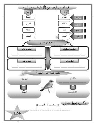 124
((‫ّنيـــــا‬‫د‬‫ال‬ ّ‫م‬‫أ‬ ُ‫ر‬‫مـــصــ‬))
...............................................................
‫أخبرنا‬‫خطط‬
‫الدفاع‬‫الطائر‬
‫خطة‬‫حدثنا‬
‫الطيور‬‫الهجوم‬
‫مرادف‬
‫مضاد‬
‫جمع‬
‫مفرد‬
) ‫أ‬ ((‫ب‬)
‫ال‬ ‫من‬ ‫استخرج‬‫مشهد‬
..................................................
‫استفهام‬ ‫أسلوب‬
..................................................
‫أسلوب‬‫نداء‬
..................................................
‫أسلوب‬‫أمر‬
..................................................
‫أسلوب‬‫نفى‬
‫"تعاون‬ ‫قصة‬ ‫عناصر‬" ‫الطيور‬
‫المكــان‬
............................................
‫الشخصيات‬
.............................................
.............
‫الحدث‬
.............................................
.
‫الــزمـان‬
.........................................
 