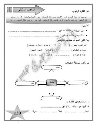 128
‫أجب‬ ‫ثم‬ ‫الفقرة‬ ‫اقرأ‬
: ‫أجب‬ / ‫أ‬
‫العصافير‬ ‫ملك‬ ‫يجلس‬ ‫كان‬ ‫أين‬‫؟‬...................................................................
‫العصافير‬ ‫ملك‬ ‫نهض‬ ‫لماذا‬......... ‫؟‬.............................................................
/ ‫ب‬‫القوسين‬ ‫بين‬ ‫مما‬ ‫الصواب‬ ‫تخير‬:
( ‫مرادف‬‫بجواره‬( ....................... )‫بقربه‬–‫جاره‬-‫بجانبه‬)
( ‫مفرد‬‫العلماء‬.................... )‫العالمة‬ (–‫العلم‬-) ‫العالم‬
( ‫جمع‬‫خيمة‬...................... )‫خيوم‬ (–‫خيام‬-) ‫خامات‬
‫أكمل‬ / ‫جـ‬‫خريطة‬‫المفردات‬
: ‫الفقرة‬ ‫من‬ ‫استخرج‬ / ‫د‬-
.... ‫ينطق‬ ‫وال‬ ‫يكتب‬ ‫حرف‬ ‫بها‬ ‫كلمة‬........................
........................ ‫ا‬ً‫ـ‬‫حرف‬ ........................... ‫فعال‬ ........................... ‫اسما‬
‫المنزلى‬ ‫الواجب‬
‫النوع‬
‫ينهض‬ ‫المعنى‬
‫الجملة‬
‫المضاد‬
‫يدخل‬ . ‫والوزراء‬ ‫والحكماء‬ ‫العلماء‬ ‫وبجواره‬ ‫العصافير‬ ‫ملك‬ ‫يجلس‬ ‫األشجار‬ ‫وفروع‬ ‫الحطب‬ ‫أعواد‬ ‫من‬ ‫خيمة‬ ‫فى‬
‫ويرح‬ ، ‫معه‬ ‫والذين‬ ‫العصافير‬ ‫ملك‬ ‫فينهض‬ . ‫وزارائه‬ ‫من‬ ‫مجموعة‬ ‫ومعه‬ ‫الصقور‬ ‫ملك‬‫الصقور‬ ‫بملك‬ ‫بون‬‫ووزرائه‬
.
 