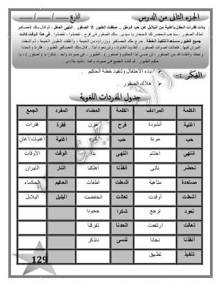 129
‫الحكيم‬ ‫خطة‬ ‫وتنفيذ‬ ‫االحتفا ل‬ ‫بدء‬.
‫الصقور‬ ‫هالك‬.
‫الكلمة‬‫المرادف‬‫الكلمة‬‫المضاد‬‫المفرد‬‫الجمع‬
‫أغنية‬‫أنشودة‬‫فرح‬‫حزن‬‫فقر‬‫ة‬‫فقرات‬
‫حب‬‫مودة‬‫حب‬‫كره‬‫أغنية‬ٍ‫ن‬‫أغنيات/أغا‬
‫انتهى‬‫اختتم‬‫انتهى‬‫بدأ‬‫الوقت‬‫األوقات‬
‫نحضر‬‫نأتى‬‫أنقذنا‬‫أهلكنا‬‫النار‬‫النيران‬
‫مستعدة‬‫متأهبة‬‫أشعلت‬‫أطفأت‬‫الحكيم‬‫الحكماء‬
‫أشعلت‬‫أوقدت‬‫تعالت‬‫انخفضت‬‫البلبل‬‫البالبل‬
‫نعود‬‫نرجع‬‫شكرا‬‫جحودا‬
‫تعالت‬‫ارتفعت‬‫اتحدنا‬‫تفرقنا‬
‫أنقذنا‬‫نجانا‬‫ننسى‬‫نتذكر‬
‫تنفيذ‬‫تطبيق‬
‫الصقور‬ ‫إال‬ ‫الطيور‬ ‫صفقت‬ .. ‫الوطن‬ ‫حب‬ ‫عن‬ ‫البالبل‬ ‫من‬ ‫بأغنية‬ ‫الحفل‬ ‫فقرات‬ ‫بدأت‬.، ‫الحفل‬ ‫انتهى‬‫العصافير‬ ‫ملك‬ ‫قا ل‬ ‫ثم‬
‫الص‬ ‫ملك‬ . ‫سيدى‬ ‫يا‬ ‫الصغار‬ ‫لك‬ ‫لنحضر‬ ‫سنذهب‬ : ‫الصقور‬ ‫لملك‬‫تفض‬ ، ‫تفضلوا‬ : ‫فرح‬ ‫فى‬ ‫قور‬. ‫لوا‬‫كانت‬ ‫الوقت‬ ‫هذا‬ ‫فى‬
‫الخطة‬ ‫لتنفيذ‬ ‫مستعدة‬ ‫الطيور‬ ‫جميع‬‫أشعلت‬ ‫ثم‬ ، ‫الخيمة‬ ‫الطيور‬ ‫وأغلقت‬ ، ‫الخيمة‬ ‫من‬ ‫ووزراؤه‬ ‫العصافير‬ ‫ملك‬ ‫خرج‬ .
‫واتحدنا‬ ‫فكرنا‬ : ‫للطيور‬ ‫العصافير‬ ‫ملك‬ ‫قا ل‬ .. ‫ًا‬‫د‬‫أب‬ ‫نعود‬ ‫ولن‬ ، ‫أنقذونا‬ ‫أنقذونا‬ : ‫الصقور‬ ‫أصوات‬ ‫فتعالت‬ . ‫فيها‬ ‫النيران‬
‫هللا‬ ‫وأنقذنا‬ ‫وعملنا‬‫الطيور‬ . ) ‫أصفور‬ ( ‫الحكيم‬ ‫ًا‬‫د‬‫أب‬ ‫ننسى‬ ‫لن‬ ، ‫الصقور‬ ‫من‬–‫يا‬ ، ) ‫أصفور‬ ( ‫يا‬ ‫ًا‬‫ر‬‫شك‬ : ‫واحد‬ ‫صوت‬ ‫فى‬
. ‫بالدى‬ ‫نشيد‬ : ‫واحد‬ ‫صوت‬ ‫فى‬ ‫الجميع‬ ‫أنشد‬ ‫ثم‬ . ‫الطيور‬ ‫حكيم‬
 