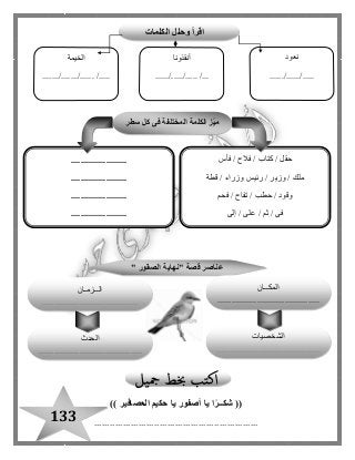 133
((‫حكيم‬ ‫يا‬ ‫أصفور‬ ‫يا‬ ‫ا‬ً‫ر‬‫شكــ‬‫العصافير‬))
...............................................................
" ‫الصقور‬ ‫"نهاية‬ ‫قصة‬ ‫عناصر‬
‫المكــان‬
............................................
‫الشخصيات‬
.............................................
.............
‫الحدث‬
.............................................
.
‫الــزمـان‬
.........................................
‫الكلمات‬ ‫وحلل‬ ‫اقرأ‬
‫نعود‬
...../....../......
‫أنقذونا‬
...... /../.........../
‫الخيمة‬
...../....../............./.
‫سطر‬ ‫كل‬ ‫فى‬ ‫المختلفة‬ ‫الكلمة‬ ‫ز‬ّ‫ي‬‫م‬
‫فأس‬ / ‫فالح‬ / ‫كتاب‬ / ‫حقل‬
‫قطة‬ / ‫وزراء‬ ‫رئيس‬ / ‫وزير‬ / ‫ملك‬
‫فحم‬ / ‫تفاح‬ / ‫حطب‬ / ‫وقود‬
‫إلى‬ / ‫على‬ / ‫ثم‬ / ‫فى‬
........................
........................
........................
........................
 