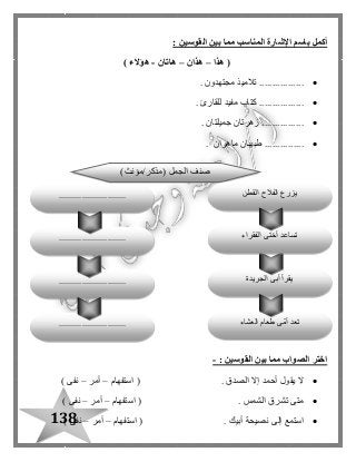 138
: ‫القوسين‬ ‫بين‬ ‫مما‬ ‫المناسب‬ ‫اإلشارة‬ ‫باسم‬ ‫أكمل‬
(‫هذا‬–‫هذان‬–‫هاتان‬-‫هؤالء‬)
. ‫مجتهدون‬ ‫تالميذ‬ .................
. ‫للقارئ‬ ‫مفيد‬ ‫كتاب‬ .................
. ‫جميلتان‬ ‫زهرتان‬ ................
....... ‫ماهران‬ ‫طبيبان‬ .........
: ‫القوسين‬ ‫بين‬ ‫مما‬ ‫الصواب‬ ‫اختر‬-
‫استفهام‬ ( . ‫الصدق‬ ‫إال‬ ‫أحمد‬ ‫يقو ل‬ ‫ال‬–‫أمر‬–) ‫نفى‬
‫استفهام‬ ( . ‫الشمس‬ ‫تشرق‬ ‫متى‬–‫أمر‬–) ‫نفى‬
. ‫أبيك‬ ‫نصيحة‬ ‫إلى‬ ‫استمع‬‫استفهام‬ (–‫أمر‬–) ‫نفى‬
‫الجريدة‬ ‫أبى‬ ‫يقرأ‬
‫العشاء‬ ‫طعام‬ ‫ى‬ّ‫م‬‫أ‬ ‫تعد‬.............................
.............................
)‫(مذكر/مؤنث‬ ‫الجمل‬ ‫صنف‬
‫القطن‬ ‫الفالح‬ ‫يزرع‬
‫الفقراء‬ ‫أختى‬ ‫تساعد‬.............................
.............................
 