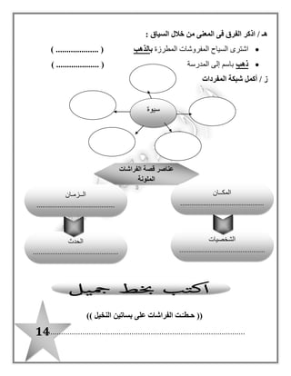 14
/ ‫هـ‬: ‫السياق‬ ‫خالل‬ ‫من‬ ‫المعنى‬ ‫فى‬ ‫الفرق‬ ‫اذكر‬
‫المطرزة‬ ‫المفروشات‬ ‫السياح‬ ‫اشترى‬‫ب‬‫الذهب‬) .................... (
‫ذهب‬‫المدرسة‬ ‫إلى‬ ‫باسم‬) .................... (
/ ‫ز‬‫أكمل‬‫المفردات‬ ‫شبكة‬
((‫النخيل‬ ‫بساتين‬ ‫على‬ ‫الفراشات‬ ‫ـت‬ّ‫حـطـ‬))
..............................................................................................
‫سيوة‬
‫قصة‬ ‫عناصر‬‫الفراشات‬
‫الملونة‬
‫المكــان‬
............................................
‫الشخصيات‬
.............................................
.............
‫الحدث‬
.............................................
.
‫الــزمـان‬
.........................................
 