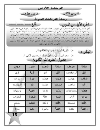 15
. ‫نونة‬ ‫والطفلة‬ ‫الجميلة‬ ‫النوبية‬ ‫القرية‬
‫سمبل‬ ‫أبى‬ ‫معبد‬‫ا‬ ‫وتماثيل‬" ‫الثانى‬ ‫رمسيس‬ " ‫لملك‬.
‫الكلمة‬‫المرادف‬‫الكلمة‬‫المضاد‬‫المفرد‬‫الجمع‬
‫أقبل‬‫أتى/وفد/جاء‬‫أقبل‬‫أدبر‬‫قرية‬‫قرى‬
‫ضفاف‬‫جوانب‬‫طارت‬‫هبطت‬‫جرة‬‫جرات‬
‫رأت‬‫شاهدت‬‫ابتسمت‬‫عبست‬‫بلد‬‫بلدان/بالد‬
‫هبطت‬‫حطت/نزلت‬‫جذبت‬‫نفرت‬‫واجهة‬‫واجهات‬
‫ات‬ّ‫ر‬‫ج‬‫أوانى‬‫انتباه‬‫غفلة‬‫البحيرة‬‫البحيرات‬
‫را‬‫فقت‬‫صاحبت‬‫رافقت‬‫تركت‬‫متحف‬‫متاحف‬
‫واجهة‬‫مقدمه‬‫واجهة‬‫مؤخرة‬‫معبد‬‫معابد‬
‫الفر‬ ‫هبطت‬ . ‫الجنوب‬ ‫إلى‬ ‫الملونة‬ ‫الفراشات‬ ‫طارت‬ .. ‫الشتاء‬ ‫أقبل‬. ‫النيل‬ ‫ضفاف‬ ‫على‬ ‫القرية‬ . ‫جميلة‬ ‫قرية‬ ‫فى‬ ‫اشات‬
‫؟‬ ‫الجميلة‬ ‫صديقتى‬ ‫يا‬ ‫اسمك‬ ‫ما‬ : ‫الحمراء‬ ‫الفراشات‬ . ‫الفخار‬ ‫جرات‬ ‫على‬ ‫ترسم‬ ‫نوبية‬ ‫طفلة‬ ‫البيضاء‬ ‫الفراشات‬ ‫رأت‬
‫صديقتى‬ ‫يا‬ ‫اسمك‬ ‫أروع‬ ‫ما‬ : ‫الصفراء‬ ‫الفراشات‬ . ‫نونة‬ ‫اسمى‬ : ‫قالت‬!‫بلدى‬ ‫فى‬ ‫بكم‬ ‫أهال‬ : ‫وقالت‬ ، ‫نونة‬ ‫ابتسمت‬
‫الحبيب‬‫أربعة‬ ‫المتحف‬ ‫واجهة‬ ‫فى‬ . ‫البحيرة‬ ‫عند‬ ‫جميل‬ ‫متحف‬ ‫إلى‬ ‫الفراشات‬ ‫نونة‬ ‫رافقت‬ .. " ‫الذهب‬ ‫أرض‬ " ‫النوبة‬
‫رمسيس‬ ‫الملك‬ ‫تماثيل‬ ‫هذه‬ : ‫نونة‬ ‫؟‬ ‫التماثيل‬ ‫هذه‬ ‫لمن‬ : ‫الزرقاء‬ ‫الفراشات‬ . ‫الفراشات‬ ‫انتباه‬ ‫التماثيل‬ ‫جذبت‬ . ‫تماثيل‬
. ‫سمبل‬ ‫أبى‬ ‫معبد‬ ‫وهذا‬ ، ‫الثانى‬
 