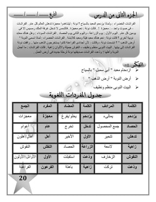 20
‫بالسياح‬ " ‫سمبل‬ ‫أبى‬ " ‫معبد‬ ‫ازدحام‬
‫الذ‬ ‫أرض‬ " ‫النوبة‬ ‫أرض‬" ‫هب‬
‫ونظيف‬ ‫منظم‬ ‫النوبى‬ ‫البيت‬
‫الكلمة‬‫المرادف‬‫الكلمة‬‫المضاد‬‫المفرد‬‫الجمع‬
‫يزدحم‬‫يمتلىء‬‫يزدحم‬‫يخلو/يفرغ‬‫معجزة‬‫معجزات‬
‫الحصاد‬‫المحصو ل‬ ‫جمع‬‫تدخل‬‫تخرج‬‫عام‬‫أعوام‬
‫تدهش‬‫تتحير‬‫األول‬‫األخير‬‫أهل‬‫/أهلون‬ٍ‫ ل‬‫أها‬
‫زاهية‬‫المعة‬‫الزراعة‬‫الحصاد‬‫النقش‬‫النقوش‬
‫النقوش‬‫الزخارف‬‫ّعت‬‫د‬‫و‬‫استقبلت‬‫األول‬‫األوائل/األولون‬
‫ّعت‬‫د‬‫و‬‫تركت‬‫زاهية‬‫باهتة‬‫الفرعون‬‫الفراعنة‬
‫نو‬ ‫؟‬ ‫بالسياح‬ ‫المعبد‬ ‫يزدحم‬ ‫ولماذا‬ : ‫الخضراء‬ ‫الفراشات‬‫الفراشات‬ . ‫عام‬ ‫كل‬ ‫العالم‬ ‫تدهش‬ ‫معجزة‬ ‫ليشاهدوا‬ : ‫نة‬–‫فى‬
‫واحد‬ ‫صوت‬-‫معجزة‬ :!.‫الم‬ ‫غرفة‬ ‫تدخل‬ ‫ال‬ ‫فالشمس‬ . ‫معجزة‬ ‫نعم‬ : ‫نونة‬ ‫قالت‬. ‫عام‬ ‫كل‬ ‫يومين‬ ‫فى‬ ‫إال‬ ‫رمسيس‬ ‫لك‬
‫أخرى‬ ‫نوبية‬ ‫معابد‬ ‫هناك‬ ‫وهل‬ : ‫السوداء‬ ‫الفراشات‬ . ‫الحصاد‬ ‫يوم‬ ‫الثانى‬ ‫واليوم‬ ، ‫الزراعة‬ ‫يوم‬ : ‫األو ل‬ ‫اليوم‬: ‫نونة‬ ‫قالت‬ ‫؟‬
: ‫وقالت‬ ، ‫نونة‬ ‫ابتسمت‬ ‫؟‬ " ‫الذهب‬ ‫أرض‬ " ‫النوبة‬ ‫تسمى‬ ‫لماذا‬ : ‫الخضراء‬ ‫الفراشات‬ . ‫كالبشة‬ ‫ومعبد‬ ‫فيلة‬ ‫معبد‬ ‫هناك‬ ‫نعم‬
، ‫ونظيف‬ ‫منظم‬ ‫النوبى‬ ‫البيت‬ . ‫بيتها‬ ‫إلى‬ ‫الفراشات‬ ‫نونة‬ ‫رافقت‬ .. ‫منها‬ ‫الذهب‬ ‫يستخرجون‬ ‫كانوا‬ ‫الفراعنة‬ ‫أجدادى‬ ‫ألن‬
‫زاه‬ ‫واأللوان‬ ‫جميلة‬ ‫النقوش‬‫وأهلها‬ ‫النوبة‬ ‫أجمل‬ ‫ما‬ : ‫الفراشات‬ ‫قالت‬ . ‫ية‬!‫جديدة‬ ‫لرحلة‬ ‫نونة‬ ‫صديقتها‬ ‫الفراشات‬ ‫عت‬ّ‫د‬‫و‬
. ‫العمل‬ ‫أرض‬ ‫فى‬
 