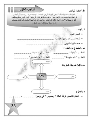 23
‫أجب‬ ‫ثم‬ ‫الفقرة‬ ‫اقرأ‬
: ‫أجب‬ / ‫أ‬
‫النوبة‬ ‫تسمى‬.....................................................................................
‫االسم‬ ‫بهذا‬ ‫النوبة‬ ‫تسمى‬ ‫لماذا‬...... ‫؟‬..........................................................
‫النوبى‬ ‫البيت‬ ‫صف‬.............................................................................
: ‫الفقرة‬ ‫من‬ ‫استخرج‬ / ‫ب‬
...................... ‫باأللف‬ ّ‫د‬‫م‬ ‫بها‬ ‫كلمة‬" ‫ا ل‬ ‫بها‬ ‫كلمة‬‫شمسية‬...... "...................
‫ت‬ " ‫بها‬ ‫كلمة‬................. " ‫مفتوحة‬ ‫اء‬...................... "‫الضمير‬ ‫هاء‬ " ‫بها‬ ‫كلمة‬
‫أكمل‬ / ‫جـ‬‫خريطة‬‫المفردات‬
/ ‫د‬: ‫أكمل‬
‫يومين‬ ‫فى‬ " ‫رمسيس‬ " ‫الملك‬ ‫غرفة‬ ‫الشمس‬ ‫تدخل‬................................. ،
‫المنزلى‬ ‫الواجب‬
‫النوع‬
‫زاهية‬ ‫المعنى‬
‫الجملة‬
‫المضاد‬
‫الفراعنة‬ ‫أجدادى‬ ‫ألن‬ : ‫وقالت‬ ، ‫نونة‬ ‫ابتسمت‬ ‫؟‬ " ‫الذهب‬ ‫أرض‬ " ‫النوبة‬ ‫تسمى‬ ‫لماذا‬ : ‫الخضراء‬ ‫الفراشات‬
‫ا‬ ‫نونة‬ ‫رافقت‬ .. ‫منها‬ ‫الذهب‬ ‫يستخرجون‬ ‫كانوا‬‫النقوش‬ ، ‫ونظيف‬ ‫منظم‬ ‫النوبى‬ ‫البيت‬ . ‫بيتها‬ ‫إلى‬ ‫لفراشات‬
‫وأهلها‬ ‫النوبة‬ ‫أجمل‬ ‫ما‬ : ‫الفراشات‬ ‫قالت‬ . ‫زاهية‬ ‫واأللوان‬ ‫جميلة‬!‫لرحلة‬ ‫نونة‬ ‫صديقتها‬ ‫الفراشات‬ ‫عت‬ّ‫د‬‫و‬
. ‫العمل‬ ‫أرض‬ ‫فى‬ ‫جديدة‬
 