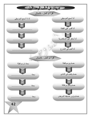 42
‫كالمثا ل‬ ، ‫أكمل‬ ‫ثم‬ ‫اقرأ‬
. ‫قصة‬ ‫يقرأ‬ ‫باسم‬
. ‫التلفاز‬ ‫يشاهد‬ ‫باسم‬.............................. ‫بسمة‬
.............................. ‫بسمة‬
. ‫األزهار‬ ‫يحب‬ ‫باسم‬
. ‫أبيه‬ ‫كالم‬ ‫يسمع‬ ‫باسم‬.............................. ‫بسمة‬
. ‫األزهار‬ ‫تحب‬ ‫بسمة‬
..........‫.......................؟‬
‫.................................؟‬
. ‫الموز‬ ‫الفاكهة‬ ‫من‬ ‫أحب‬
‫التالية‬ ‫لإلجابات‬ ‫أسئلة‬ ‫اذكر‬
‫.................................؟‬
‫.................................؟‬. ‫الجو‬ ‫فى‬ ‫الطيور‬ ‫تطير‬
. ‫ا‬ً‫ـ‬‫صيفـ‬ ‫الحر‬ ‫يشتد‬
‫قدماء‬ ‫األهرامات‬ ‫بنى‬. ‫المصريين‬
 