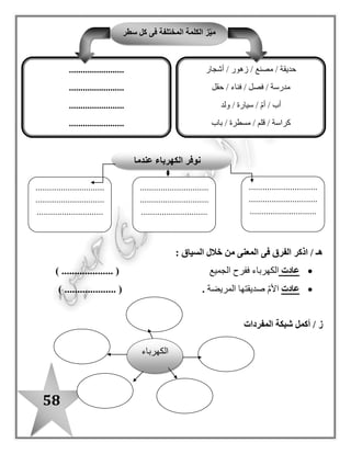 58
((‫والصغار‬ ‫للكبار‬ ‫مفيدة‬ ‫الكهرباء‬))
.............................................................................................
"‫الكهرباء‬ ‫"توفير‬ ‫درس‬ ‫قصة‬ ‫عناصر‬
‫المكــان‬
............................................
‫الشخصيات‬
.............................................
.............
‫الحدث‬
.............................................
.
‫الــزمـان‬
.........................................
 