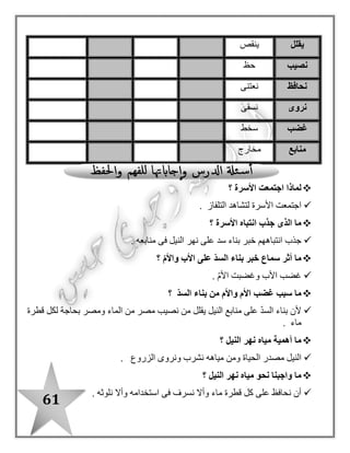 61
: ‫بالدرس‬ ‫ا‬ً‫مستعينـ‬ ‫اآلتية‬ ‫الجداول‬ ‫أكمل‬
‫ال‬
"‫"قمرية‬
‫ال‬
"‫"شمسية‬
ّ‫د‬‫م‬
‫باأللف‬
ّ‫د‬‫م‬
‫بالواو‬
ّ‫د‬‫م‬
‫بالياء‬
‫التنوين‬‫اسم‬‫فعل‬‫حرف‬
‫مفردة‬ ‫كلمات‬‫جمع‬ ‫كلمات‬‫فعلية‬ ‫جمل‬‫اسمية‬ ‫جمل‬
‫النيل‬ ‫نهر‬ ‫مياه‬ ‫أهمية‬
..............................
..............................
.............................
..............................
..............................
.............................
..............................
..............................
.............................
 