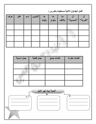 62
‫أجب‬ ‫ثم‬ ‫الفقرة‬ ‫اقرأ‬
: ‫أجب‬ / ‫أ‬
‫األسرة‬ ‫اجتمعت‬ ‫لماذا‬................................... ‫؟‬.....................................
ّ‫م‬‫واأل‬ ‫األب‬ ‫أغضب‬ ‫الذى‬ ‫ما‬........................... ‫؟‬.......................................
: ‫الفقرة‬ ‫من‬ ‫استخرج‬ / ‫ب‬
‫ك‬( ‫مرادفها‬ ‫لمة‬‫النبأ‬............ ).......‫كلمة‬( ‫مضادها‬‫مألوف‬........... ).......
‫كلمة‬( ‫مفردها‬‫منبعه‬.................. )( ‫جمعها‬ ‫كلمة‬‫سدود‬.................. )
‫أكمل‬ / ‫جـ‬‫خريطة‬‫المفردات‬
‫د‬/‫أكمل‬‫المفردات‬ ‫شبكة‬
‫المنزلى‬ ‫الواجب‬
‫النوع‬
‫جذب‬ ‫المعنى‬
‫الجملة‬
‫المضاد‬
‫؛‬ ‫منابعه‬ ‫فى‬ ‫النيل‬ ‫نهر‬ ‫على‬ ّ‫د‬‫س‬ ‫بناء‬ ‫عن‬ ‫الخبر‬ ، ‫عجيب‬ ‫خبر‬ ‫انباهها‬ ‫فجذب‬ ‫التلفاز‬ ‫تشاهد‬ ‫األسرة‬ ‫اجتمعت‬
‫؟‬ ‫أبى‬ ‫يا‬ ‫غضبت‬ ‫لماذا‬ : ‫وبسمة‬ ‫باسم‬ ‫قا ل‬ . ‫واألم‬ ‫األب‬ ‫فغضب‬
‫الماء‬
 