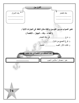 74
‫الطعام‬ ‫بنك‬ ‫فى‬ ‫تودع‬ ‫التى‬ ‫األطعمة‬.
‫المحت‬ ‫على‬ ‫وتوزيعها‬ ‫األطعمة‬ ‫على‬ ‫الحصو ل‬‫اجين‬.
‫الكلمة‬‫المرادف‬‫الكلمة‬‫المضاد‬‫المفرد‬‫الجمع‬
‫الفقراء‬‫المحتاجين‬‫الفقراء‬‫األغنياء‬‫فكرة‬‫فكر‬
‫أنواع‬‫أصناف‬‫نودع‬‫نسحب‬‫رائعة‬‫روائع‬
‫نودع‬‫نحتفظ‬‫يحصل‬‫يفقد‬ّ‫ى‬‫الح‬‫األحياء‬
‫يوزع‬‫يفرق‬‫الشباب‬‫الشيوخ‬‫سعيد‬‫سعداء‬
‫إيداع‬‫وضع‬‫نتعاون‬‫نتخاذ ل‬‫المسكين‬‫المساكين‬
‫يحصل‬‫ينا ل‬‫سعداء‬‫تعساء‬‫الفقير‬‫الفقراء‬
‫نحيا‬‫نعيش‬‫جميعا‬‫ًا‬‫د‬‫وحي‬
‫؟‬ ‫للطعام‬ ‫بنك‬ ‫هناك‬ ‫وهل‬ : ‫بسمة‬ ‫قالت‬!‫قا ل‬ . ‫األطعمة‬ ‫فيه‬ ‫نودع‬ ‫والمحتاجين‬ ‫الفقراء‬ ‫لمساعدة‬ ‫فكرة‬ ‫الطعام‬ ‫بنك‬ : ‫األب‬ ‫قا ل‬
‫األط‬ ‫وما‬ : ‫باسم‬‫ن‬ ‫التى‬ ‫عمة‬‫؟‬ ‫البنك‬ ‫هذا‬ ‫فى‬ ‫ودعها‬. ‫األطعمة‬ ‫أنواع‬ ‫جميع‬ ‫فيه‬ ‫نودع‬ : ‫األب‬ ‫قا ل‬
‫وماذ‬ : ‫بسمة‬ ‫قالت‬‫؟‬ ‫أبى‬ ‫يا‬ ‫األطعمة‬ ‫بهذه‬ ‫يفعلون‬ ‫ا‬‫والمساكين‬ ‫الفقراء‬ ‫على‬ ‫يوزعونها‬ : ‫األب‬ ‫قا ل‬. ّ‫ى‬‫الح‬ ‫أهل‬ ‫من‬ ‫المحتاجين‬
‫وم‬ : ‫باسم‬ ‫قا ل‬‫؟‬ ‫األطعمة‬ ‫هذه‬ ‫على‬ ‫يحصلون‬ ‫أين‬ ‫ن‬‫األ‬ ‫بإيداع‬ ‫أسرة‬ ‫كل‬ ‫تقوم‬ : ّ‫م‬‫األ‬ ‫قالت‬. ‫البنك‬ ‫هذا‬ ‫فى‬ ‫طعمة‬
‫الطعا‬ ‫بتوزيع‬ ‫الشباب‬ ‫يقوم‬ : ‫األب‬ ‫قا ل‬. ‫ا‬ً‫ـ‬‫يومي‬ ‫المحتاجة‬ ‫األسر‬ ‫على‬ ‫م‬‫قالت‬ . ‫زمالئى‬ ‫بها‬ ‫سأخبر‬ ، ‫رائعة‬ ‫فكرة‬ : ‫باسم‬ ‫قا ل‬
‫نتعاون‬ ‫أن‬ ‫أجمل‬ ‫ما‬ : ‫األم‬ ‫قالت‬ . ‫الطعام‬ ‫ببنك‬ ‫اتصل‬ ‫أبى‬ ‫يا‬ ‫ا‬ّ‫ـ‬‫هي‬ : ‫بسمة‬!. ‫سعداء‬ ‫جميعا‬ ‫لنحيا‬
 
