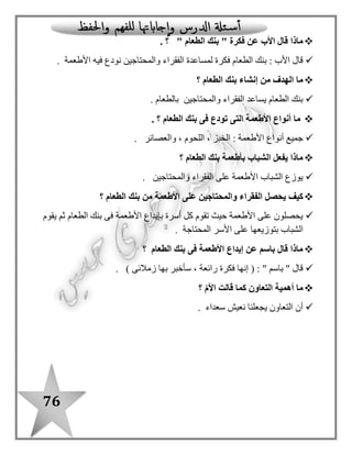 76
: ‫بالدرس‬ ‫ا‬ً‫مستعينـ‬ ‫اآلتية‬ ‫الجداول‬ ‫أكمل‬
‫ال‬
"‫"قمرية‬
‫ال‬
"‫"شمسية‬
ّ‫د‬‫م‬
‫باأللف‬
ّ‫د‬‫م‬
‫بالواو‬
ّ‫د‬‫م‬
‫بالياء‬
‫التنوين‬‫اسم‬‫فعل‬‫حرف‬
‫مفردة‬ ‫كلمات‬‫جمع‬ ‫كلمات‬‫فعلية‬ ‫جمل‬‫اسمية‬ ‫جمل‬
‫الدرس‬ ‫من‬ ‫استخرج‬
..................................................
‫استفهام‬ ‫أسلوب‬
..................................................
‫أسلوب‬‫نداء‬
 