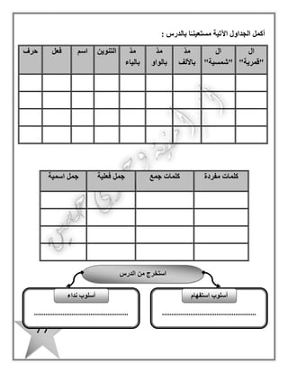 77
‫؟‬ ‫القائل‬ ‫من‬
‫أجمل‬ ‫ما‬‫التعاون‬!‫سعداء‬ ‫جميعا‬ ‫لنحيا‬
‫زمالئى‬ ‫بها‬ ‫سأخبر‬ ، ‫رائعة‬ ‫فكرة‬
‫الطعام‬ ‫من‬ ‫يكفيها‬ ‫ما‬ ‫تجد‬ ‫ال‬ ‫األسر‬ ‫من‬ ‫كثير‬
‫؟‬ ‫أبى‬ ‫يا‬ ‫األطعمة‬ ‫بهذه‬ ‫يفعلون‬ ‫وماذا‬
‫األب‬
‫بسمة‬
ّ‫م‬‫األ‬
‫باسم‬
‫الطعام‬ ‫بنك‬ ‫فى‬ ‫األطعمة‬ ‫أنواع‬
........................................................................
‫الوزن‬ ‫نفس‬ ‫على‬ ‫كلمات‬ ‫هات‬
‫أجمل‬........................
........................
........................
........................
"‫الطعام‬ ‫"بنك‬ ‫درس‬ ‫فى‬ ‫يعجبنى‬ ‫لم‬ ‫ما‬
..................................................................................................
"‫الطعام‬ ‫"بنك‬ ‫درس‬ ‫فى‬ ‫يعجبنى‬ ‫ما‬
..................................................................................................
 