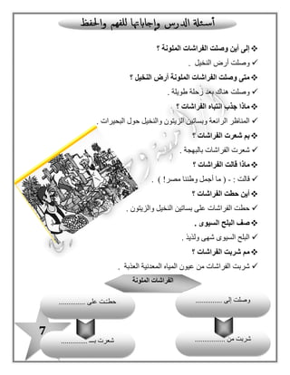 7
‫؟‬ ‫الملونة‬ ‫الفراشات‬ ‫وصلت‬ ‫أين‬ ‫إلى‬
‫النخيل‬ ‫أرض‬ ‫وصلت‬.
‫النخيل‬ ‫أرض‬ ‫الملونة‬ ‫الفراشات‬ ‫وصلت‬ ‫متى‬‫؟‬
‫طويلة‬ ‫رحلة‬ ‫بعد‬ ‫هناك‬ ‫وصلت‬.
‫؟‬ ‫الفراشات‬ ‫انتباه‬ ‫جذب‬ ‫ماذا‬
‫البحيرات‬ ‫حو ل‬ ‫والنخيل‬ ‫الزيتون‬ ‫وبساتين‬ ‫الرائعة‬ ‫المناظر‬.
‫الفراشات‬ ‫شعرت‬ ‫بم‬‫؟‬
‫بالبهج‬ ‫الفراشات‬ ‫شعرت‬‫ة‬.
‫ماذا‬‫الفراشات‬ ‫قالت‬‫؟‬
: ‫قالت‬-‫مصر‬ ‫وطننا‬ ‫أجمل‬ ‫ما‬ (!).
‫الفراشات‬ ‫حطت‬ ‫أين‬‫؟‬
‫والزيتون‬ ‫النخيل‬ ‫بساتين‬ ‫على‬ ‫الفراشات‬ ‫حطت‬.
. ‫السيوى‬ ‫البلح‬ ‫صف‬
‫ولذيذ‬ ‫شهى‬ ‫السيوى‬ ‫البلح‬.
‫الفراشات‬ ‫شربت‬ ‫مم‬‫؟‬
‫العذبة‬ ‫المعدنية‬ ‫المياه‬ ‫عيون‬ ‫من‬ ‫الفراشات‬ ‫شربت‬.
‫الملونة‬ ‫الفراشات‬
.............. ‫إلى‬ ‫وصلت‬
................ ‫من‬ ‫شربت‬.............. ‫بـــ‬ ‫شعرت‬
.............. ‫على‬ ‫ـت‬ّ‫ـ‬‫حط‬
 