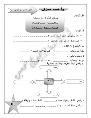85
‫مم‬ ‫ر‬ّ‫ي‬‫تخ‬ ‫ثم‬ ‫اقرأ‬‫ا‬‫بي‬‫القوسين‬ ‫ن‬‫النقط‬ ‫مكان‬ ‫الصواب‬ ‫وضع‬:-
‫هذا‬ (–‫هذه‬–‫هذان‬–‫هاتان‬–) ‫هؤالء‬
...........‫مصباح‬ ....................‫صورة‬ ........‫نافذتان‬ ..................
.............‫جهازان‬ ..................‫جنود‬ .............‫طبيبات‬ ............
: ‫مناسب‬ ‫إشارة‬ ‫باسم‬ ‫أكمل‬
‫جميلة‬ ‫زهرة‬ .............................‫بارعان‬ ‫مهندسان‬ ...........................
‫نشيط‬ ‫عامل‬ ............................‫بارعات‬ ‫طبيبات‬ ............................
.....‫مخلصون‬ ‫أصدقاء‬ .......................‫يقظان‬ ‫حارسان‬ ............................
. ‫الحقل‬ ‫فى‬ ‫يعمل‬ ‫فالح‬ ............................
‫النشيد‬ ‫يقرأ‬
‫األرض‬ ‫يزرع‬..................................
................................
‫كالمثا ل‬ ، ‫أكمل‬ ‫ثم‬ ‫اقرأ‬
‫الماء‬ ‫يشرب‬
‫اللوحة‬ ‫يرسم‬.................................
‫الماء‬ ‫تشرب‬ ‫ال‬
 