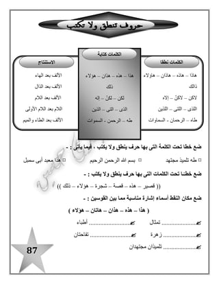 87
‫حقيقة‬ ( ‫النقط‬ ‫مكان‬ ‫ضع‬–‫التالية‬ ‫الجمل‬ ‫أمام‬ ) ‫خيال‬
‫يتحدث‬ ‫النيل‬
‫ا‬ ‫مصر‬ ‫يعطى‬ ‫النيل‬‫لحب‬
........................
........................
........................ ‫النيل‬ ‫ماء‬ ‫تشرب‬ ‫الناس‬
‫الحياة‬ ‫نهر‬ ‫النيل‬
‫عذب‬ ‫ماؤه‬ ‫النيل‬ ‫نهر‬
........................
........................
‫أسوان‬ ‫إلى‬ ‫يسافر‬
‫الدرس‬ ‫يكتب‬..................................
................................
‫كالمثا ل‬ ، ‫أكمل‬ ‫ثم‬ ‫اقرأ‬
‫بالكرة‬ ‫يلعب‬
‫الحلوى‬ ‫يأكل‬.................................
‫بالكرة‬ ‫تلعب‬ ‫ال‬
‫بالكرة‬ ‫العب‬
.................................
.................................
.................................
 