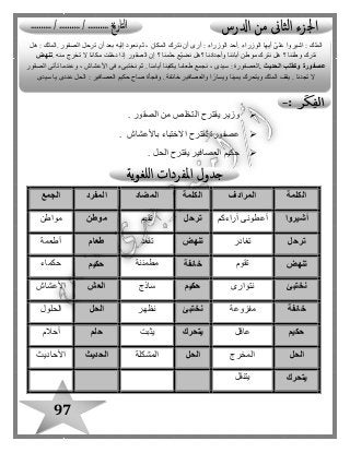 97
‫الصقور‬ ‫من‬ ‫التخلص‬ ‫يقترح‬ ‫وزير‬.
‫باألعشاش‬ ‫االختباء‬ ‫تقترح‬ ‫عصفورة‬.
‫العصاف‬ ‫حكيم‬. ‫الحل‬ ‫يقترح‬ ‫ير‬
‫الكلمة‬‫المرادف‬‫الكلمة‬‫المضاد‬‫المفرد‬‫الجمع‬
‫أشيروا‬‫آراءكم‬ ‫أعطونى‬‫ترحل‬‫تقيم‬‫موطن‬‫مواطن‬
‫ترحل‬‫تغادر‬‫تنهض‬‫تقعد‬‫طعام‬‫أطعمة‬
‫تنهض‬‫تقوم‬‫خائفة‬‫مطمئنة‬‫حكيم‬‫حكماء‬
‫نختبئ‬‫نتوارى‬‫حكيم‬‫ساذج‬‫العش‬‫األعشاش‬
‫خائفة‬‫مفزوعة‬‫نختبئ‬‫نظهر‬‫الحل‬‫الحلو ل‬
‫حكيم‬‫عاقل‬‫يتحرك‬‫يثبت‬‫حلم‬‫أحالم‬
‫الحل‬‫المخرج‬‫الحل‬‫المشكلة‬‫الحديث‬‫األحاديث‬
‫يتحرك‬‫يتنقل‬
‫هل‬ : ‫.الملك‬ ‫الصقور‬ ‫ترحل‬ ‫أن‬ ‫بعد‬ ‫إليه‬ ‫نعود‬ ‫ثم‬ ، ‫المكان‬ ‫نترك‬ ‫أن‬ ‫أرى‬ : ‫الوزراء‬ ‫.أحد‬ ‫الوزراء‬ ‫أيها‬ ّ‫ى‬‫عل‬ ‫اشيروا‬ : ‫الملك‬
‫الصقور‬ ‫إن‬ ‫؟‬ ‫حلمنا‬ ‫ّع‬‫ي‬‫نض‬ ‫؟هل‬ ‫وأجدادنا‬ ‫آبائنا‬ ‫موطن‬ ‫نترك‬ ‫هل‬ ‫؟‬ ‫وطننا‬ ‫نترك‬. ‫منه‬ ‫تخرج‬ ‫ال‬ ‫مكانا‬ ‫دخلت‬ ‫إذا‬‫تنهض‬
. ‫الحديث‬ ‫وتطلب‬ ‫عصفورة‬‫الصقور‬ ‫تأتى‬ ‫وعندما‬ ، ‫األعشاش‬ ‫فى‬ ‫نختبىء‬ ‫ثم‬ . ‫ا‬ً‫ـ‬‫أيام‬ ‫يكفينا‬ ‫طعاما‬ ‫نجمع‬ ، ‫سيدى‬ : ‫العصفورة‬
‫سيدى‬ ‫يا‬ ‫عندى‬ ‫الحل‬ : ‫العصافير‬ ‫حكيم‬ ‫صاح‬ ‫وفجأة‬ . ‫خائفة‬ ‫والعصافير‬ ‫ًا‬‫ر‬‫ويسا‬ ‫يمينا‬ ‫ويتحرك‬ ‫الملك‬ ‫يقف‬ . ‫تجدنا‬ ‫ال‬
 